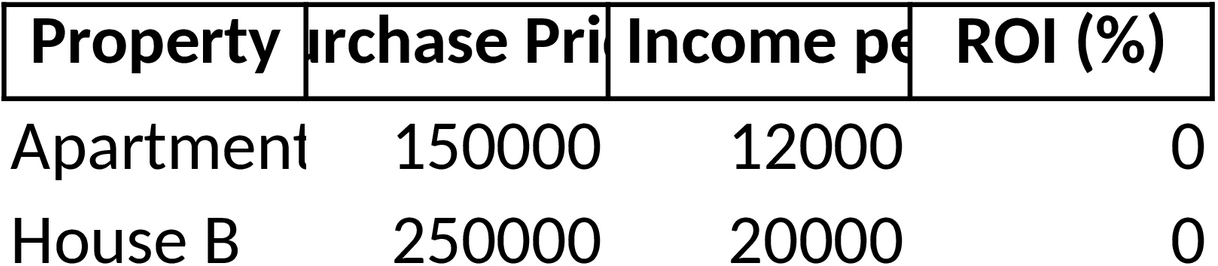 Excel-Vorlage für Immobilien-Investitionsrechnung