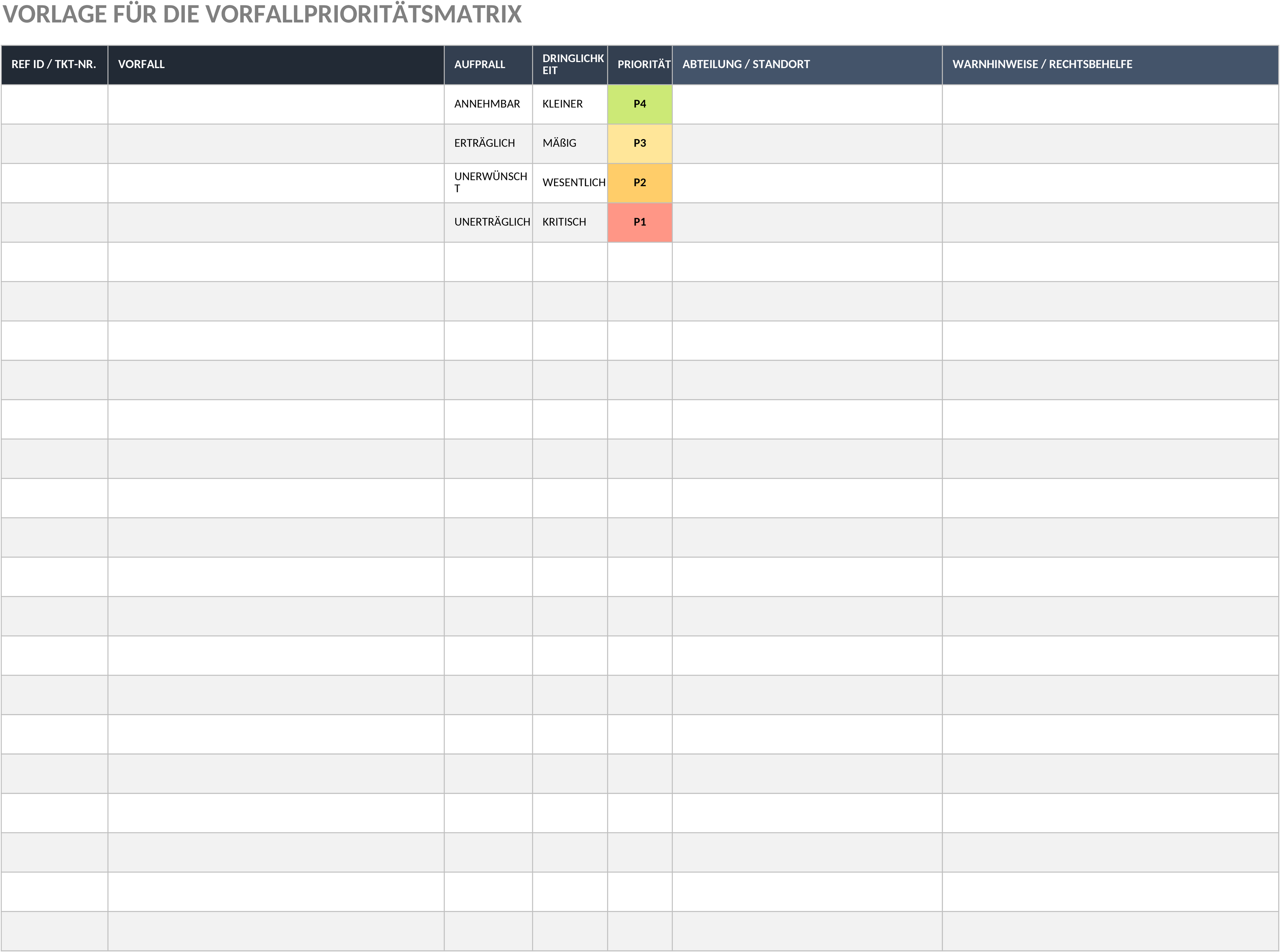 Excel-Vorlage für Incident-Prioritätsmatrix