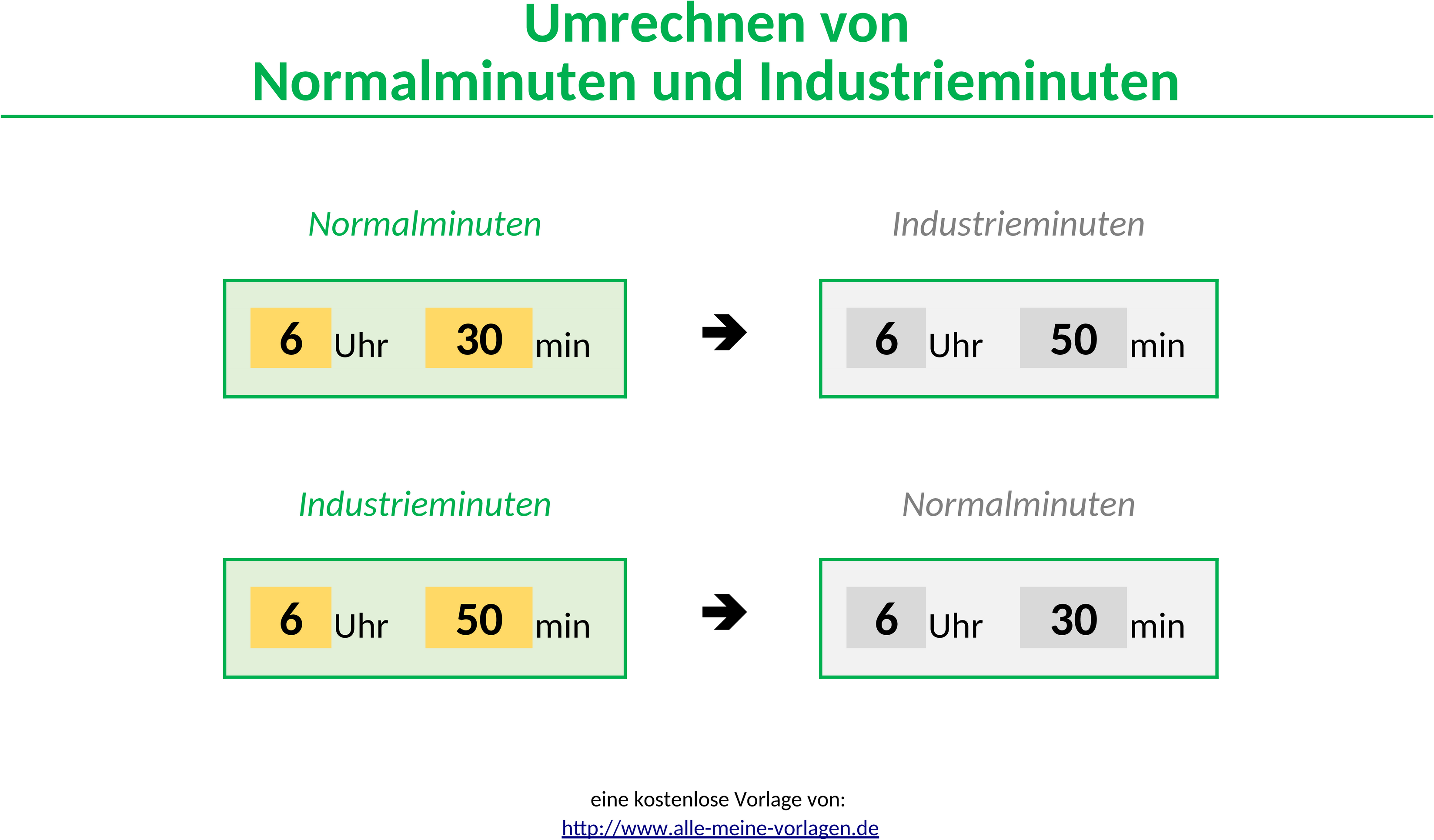 Excel-Vorlage für Industrieminuten und Normalminuten