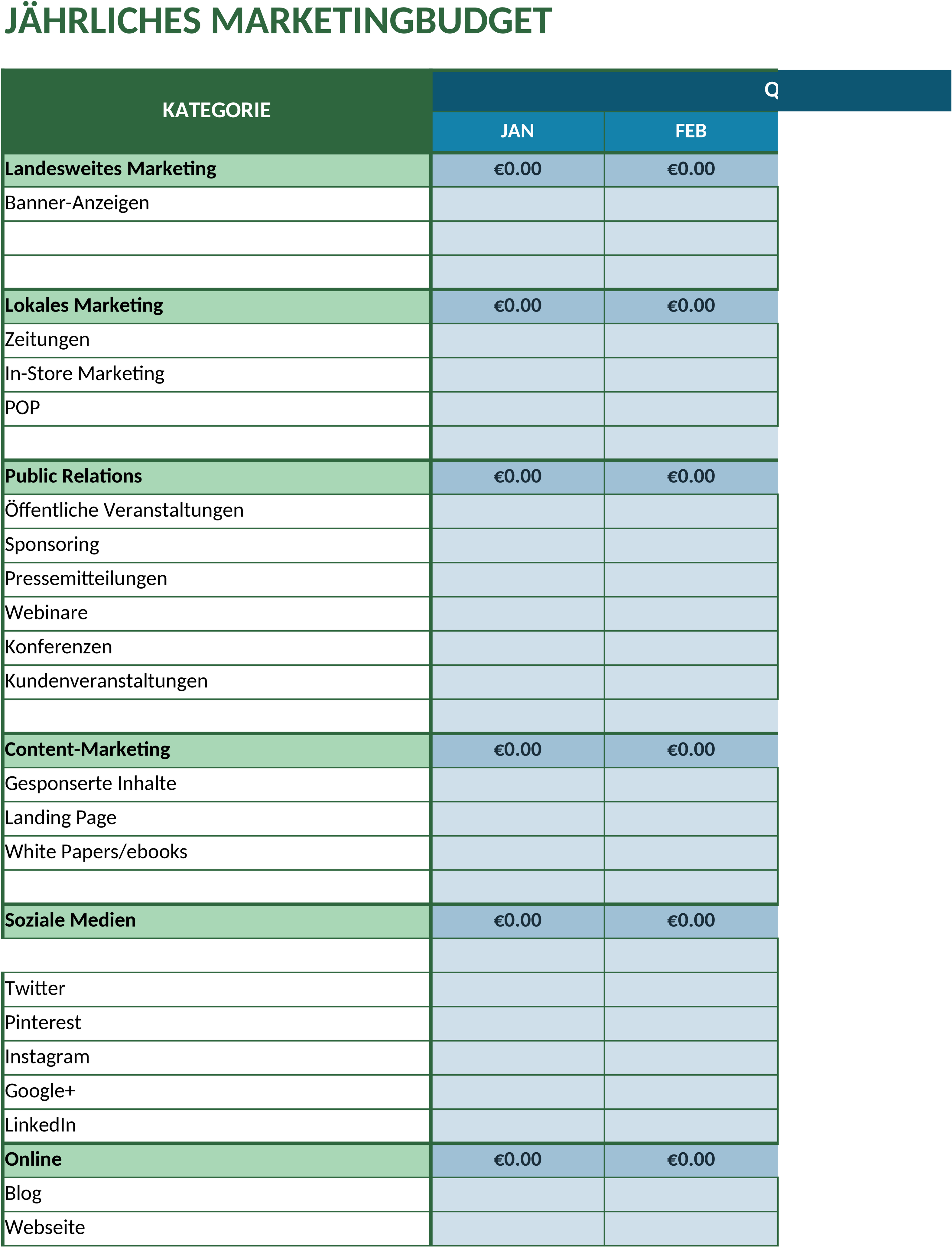 Excel-Vorlage für Jährliches Marketingbudget
