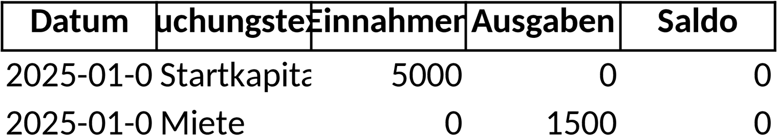 Excel-Vorlage für Kleinunternehmer-Buchhaltung