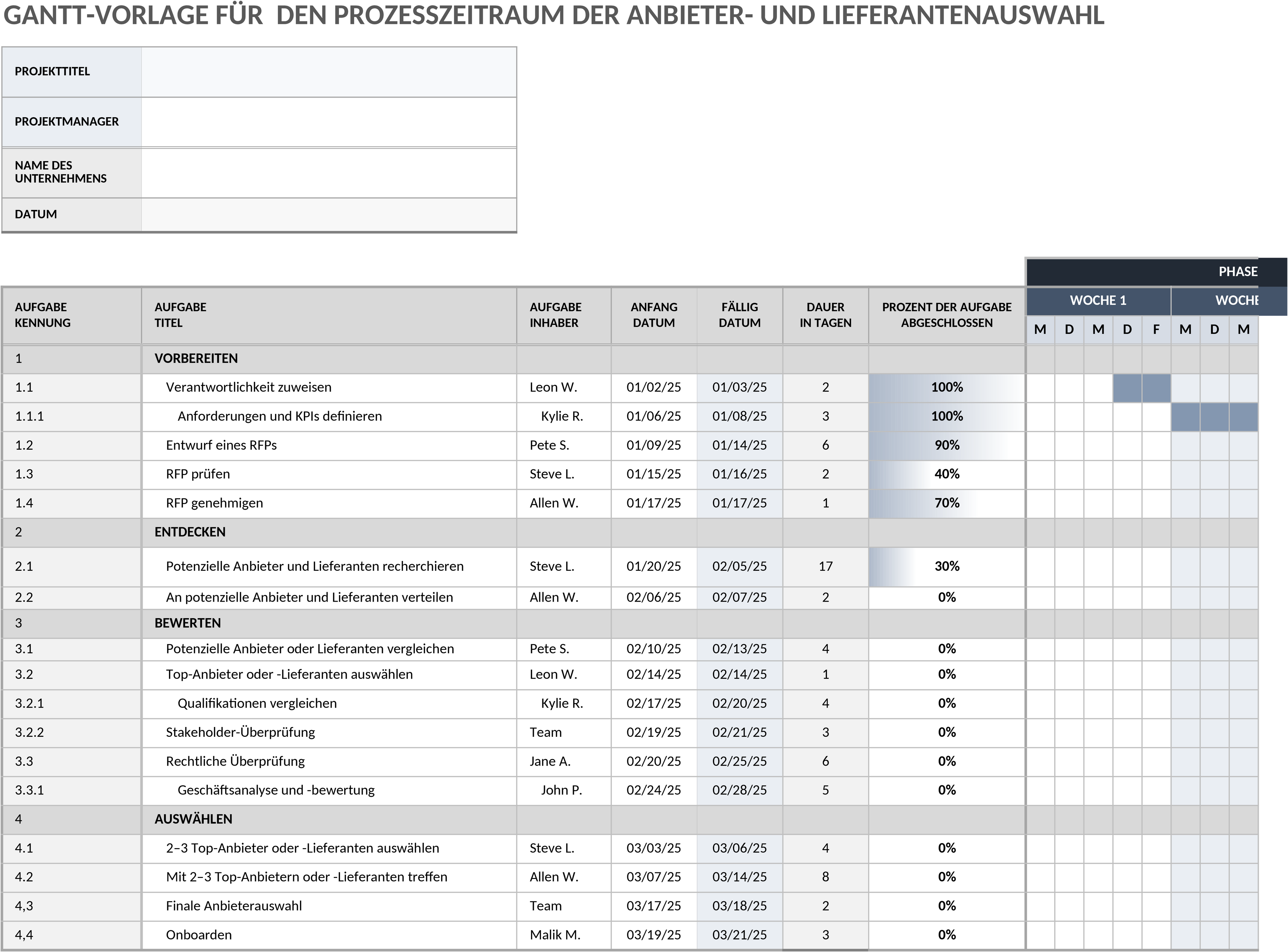 Excel-Vorlage für Lieferanten- und Anbieter-Auswahlprozess Gantt-Diagramm