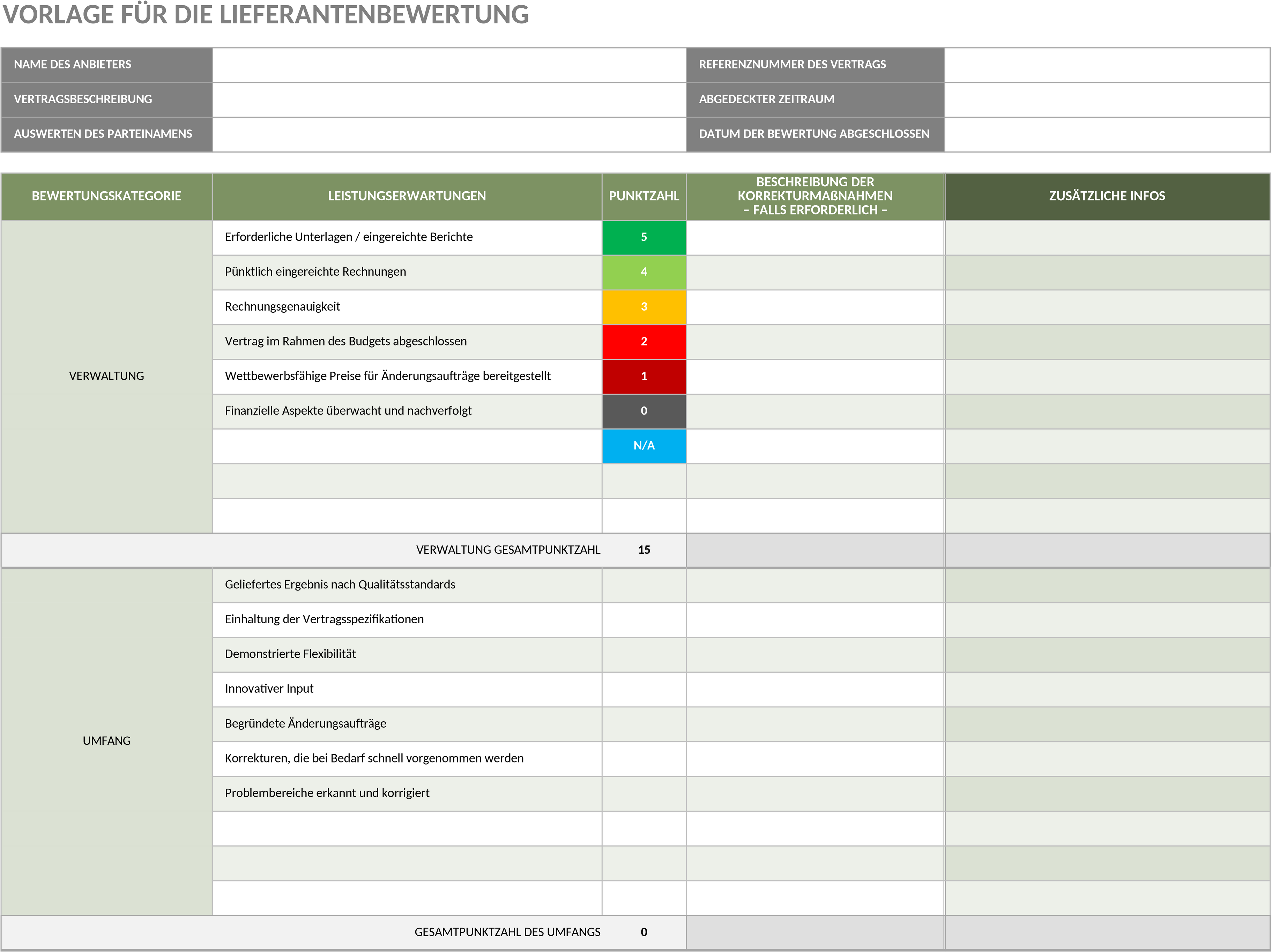 Excel-Vorlage zur Lieferantenbewertung
