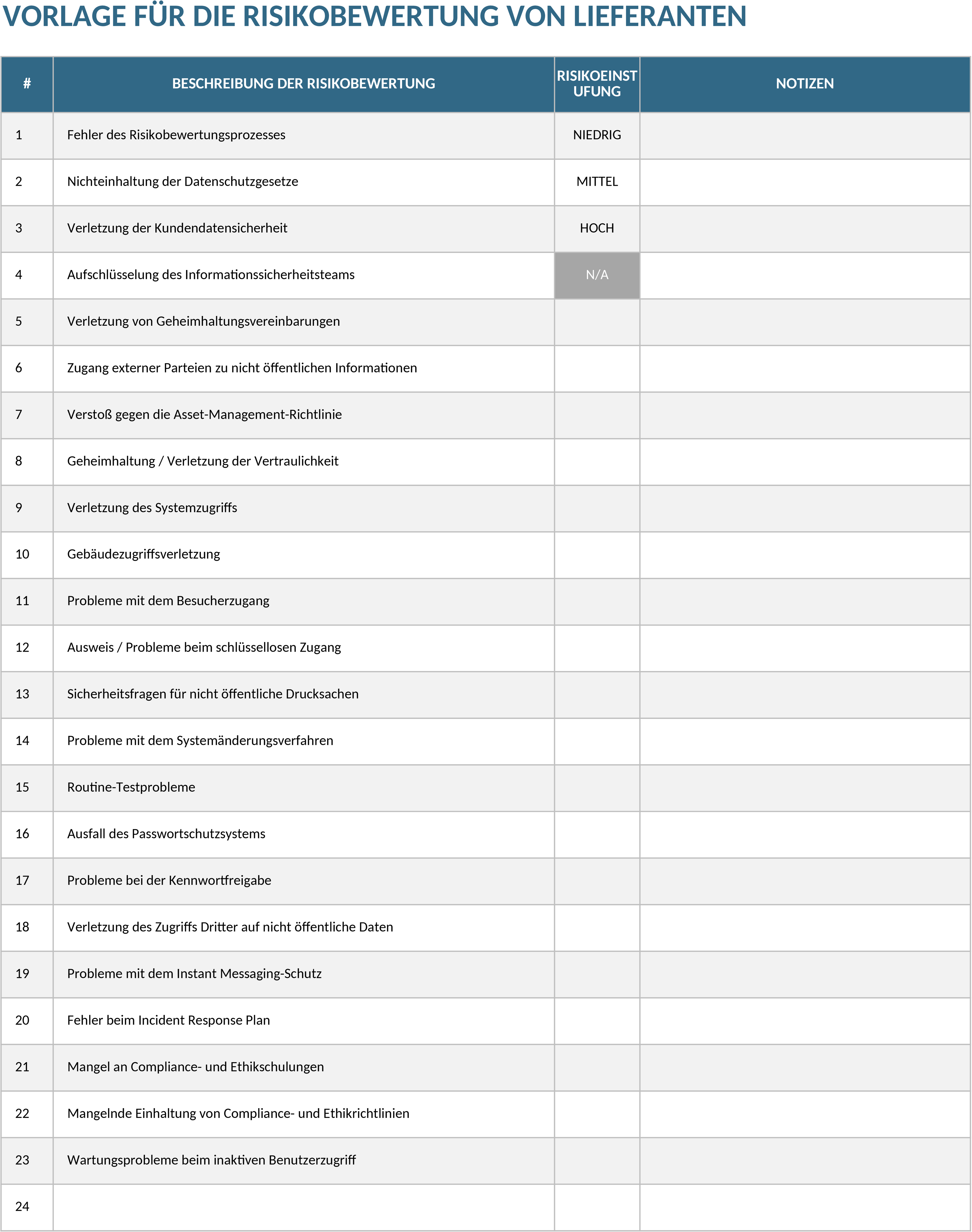 Excel-Vorlage für Lieferantenrisikobewertung