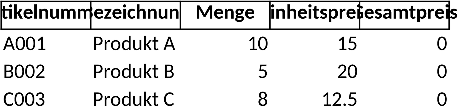 Excel-Vorlage für Lieferscheine: Effiziente Abwicklung im Versand