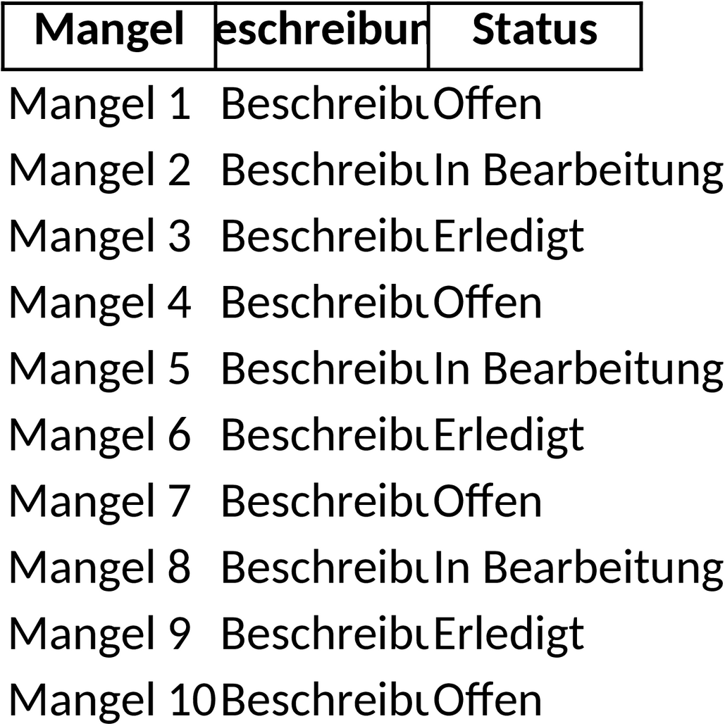 Excel-Vorlage für Mängelliste zur effizienten Mängelverwaltung