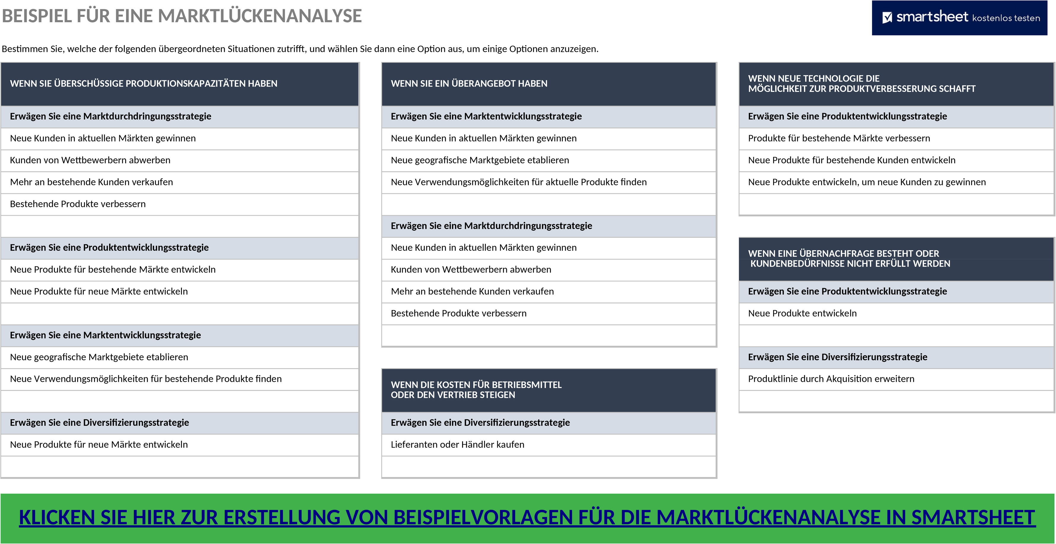 Excel-Vorlage Marktanalyse für Marktlücken