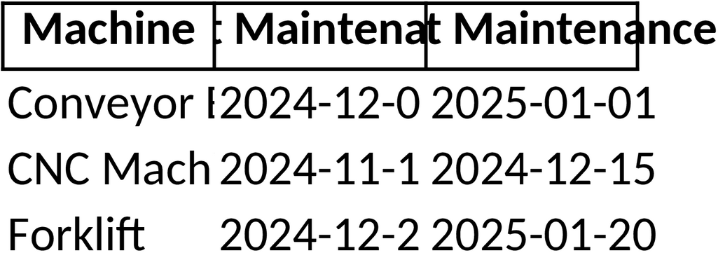 Excel-Vorlage Maschinen Wartungsplan für Effiziente Instandhaltung