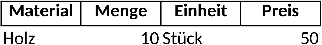 Excel-Vorlage für Materialverwaltung