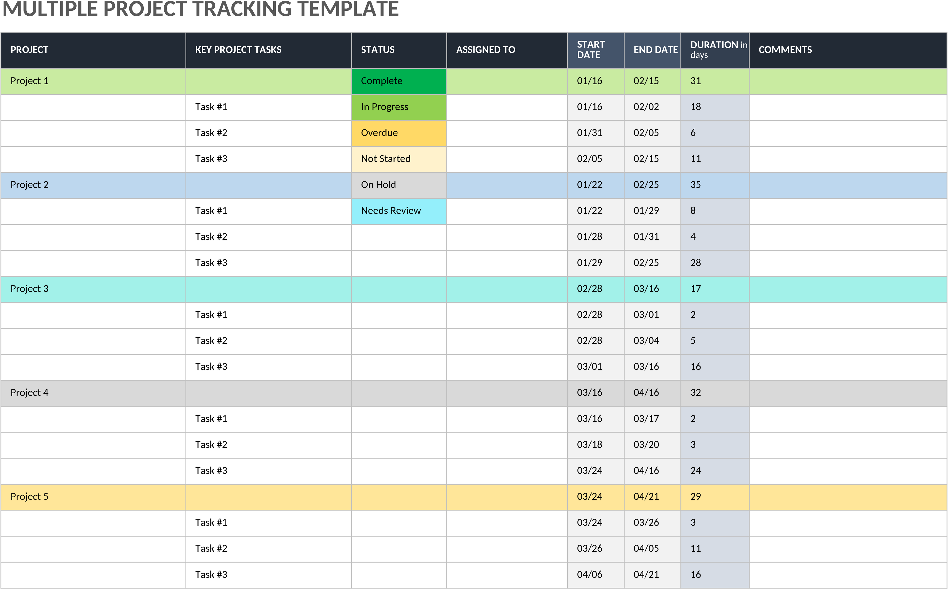 Excel-Vorlage für Mehrere Projektverfolgung