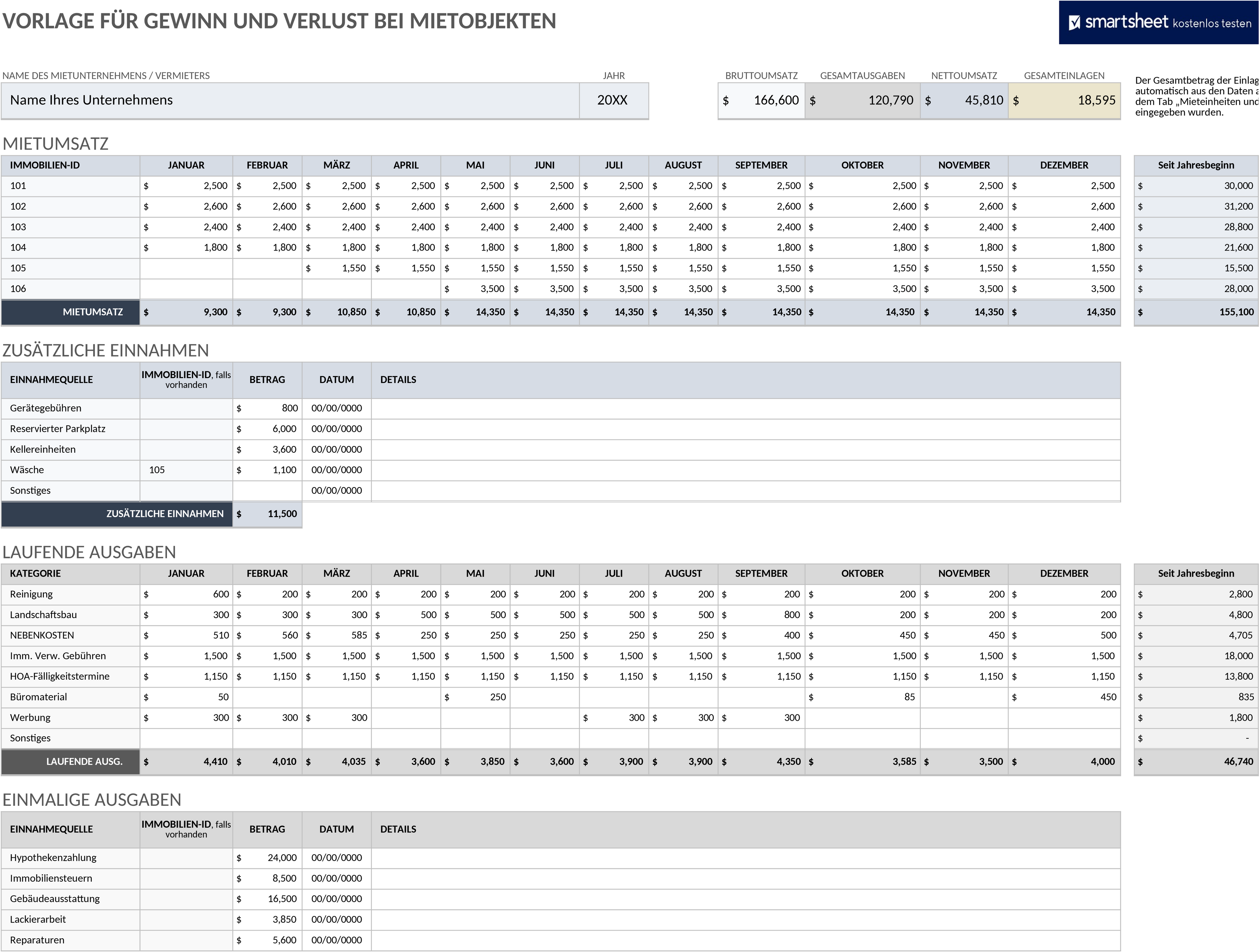 Excel-Vorlage für Mietimmobilien Gewinn- und Verlustrechnung