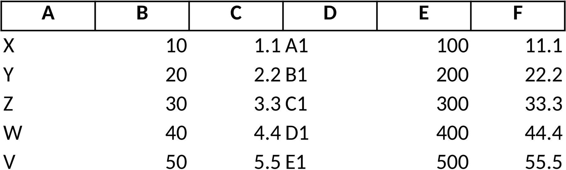 Excel-Vorlage für Mollier-Diagramm: Analyse und Anwendung
