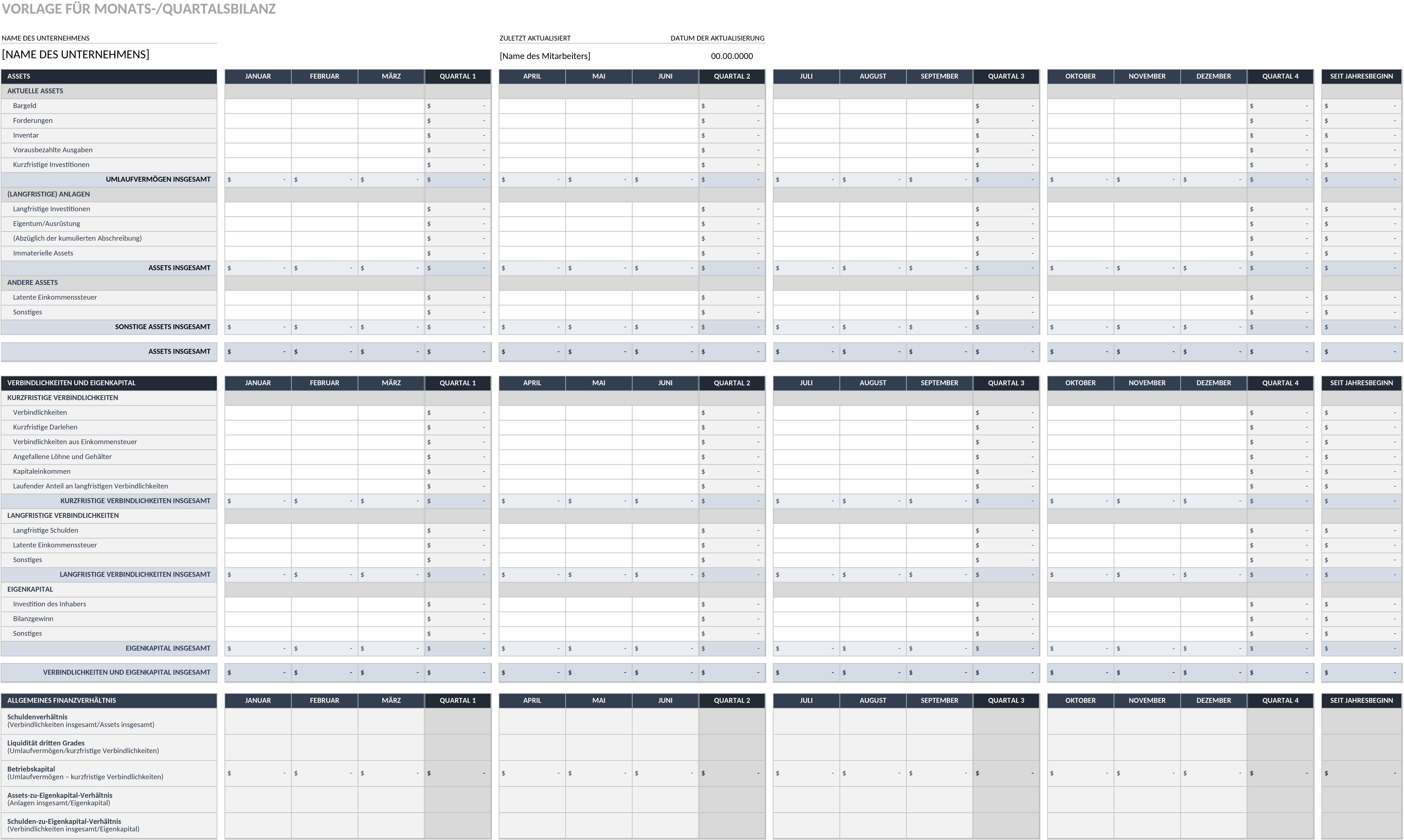 Excel-Vorlage für Monatliche und Quartalsweise Bilanzierung