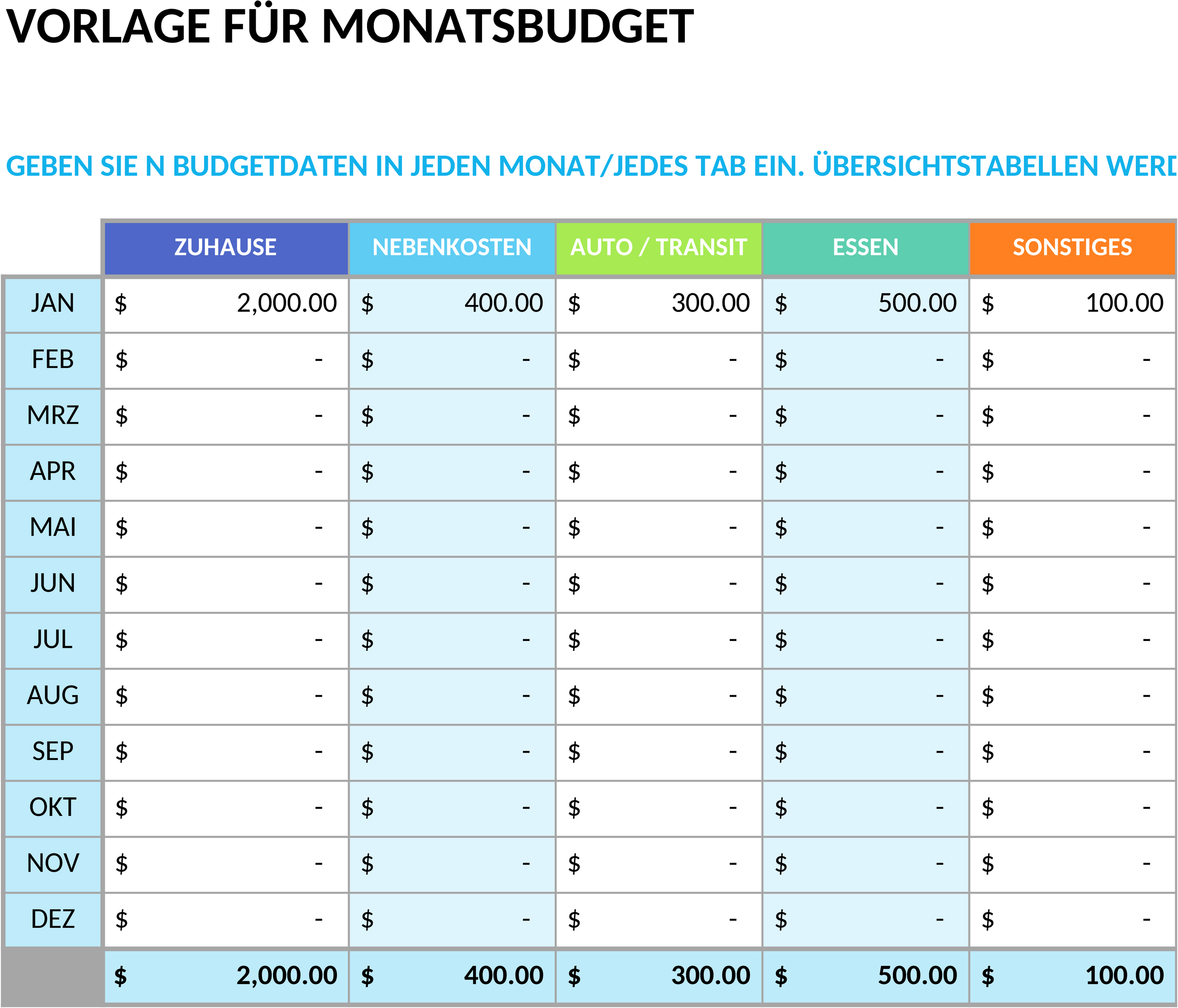 Excel-Vorlage für Monatliches Haushaltsbudget