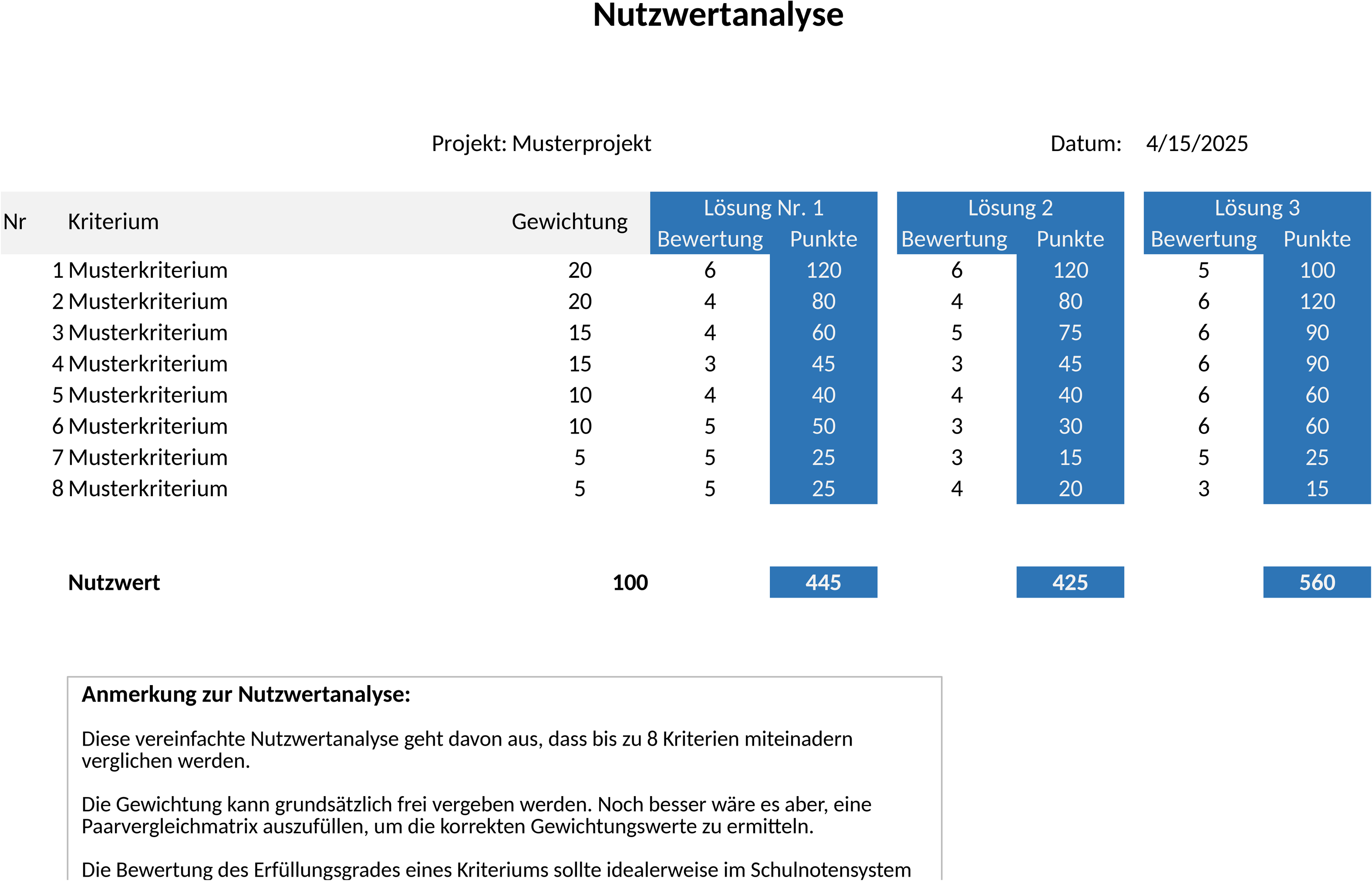Excel-Vorlage für Nutzwertanalyse im Projektmanagement