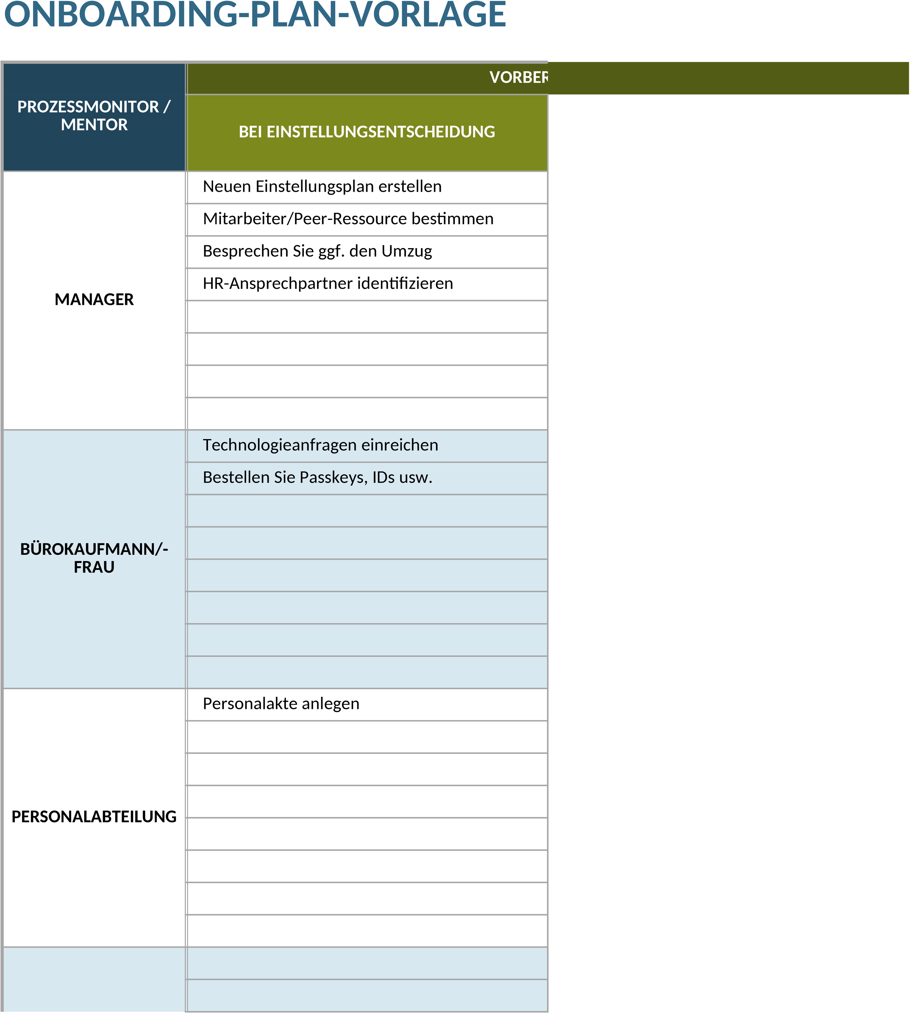 Excel-Vorlage Onboarding-Plan für Unternehmen