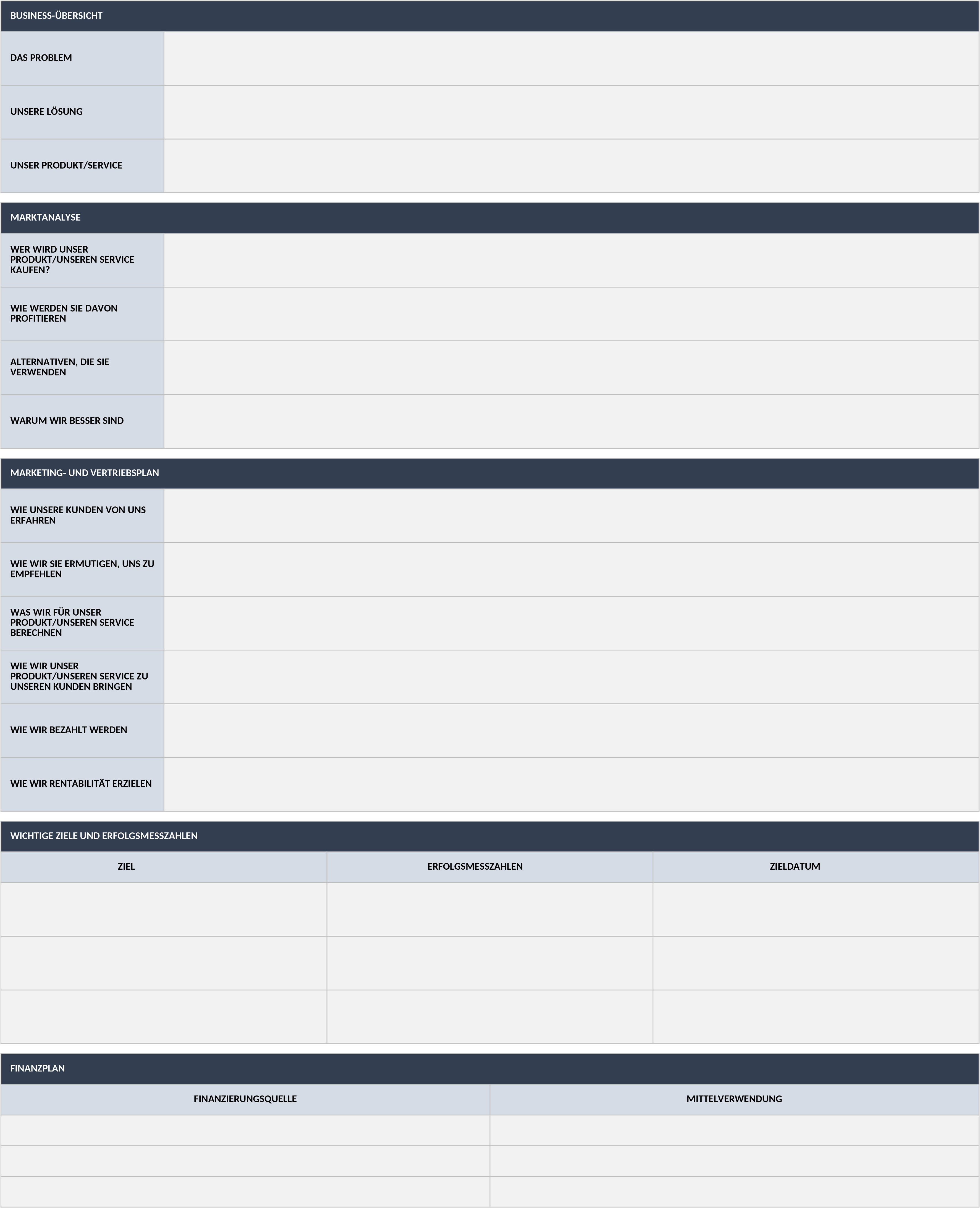 Excel-Vorlage für One-Page-Business-Plan für Start-Ups