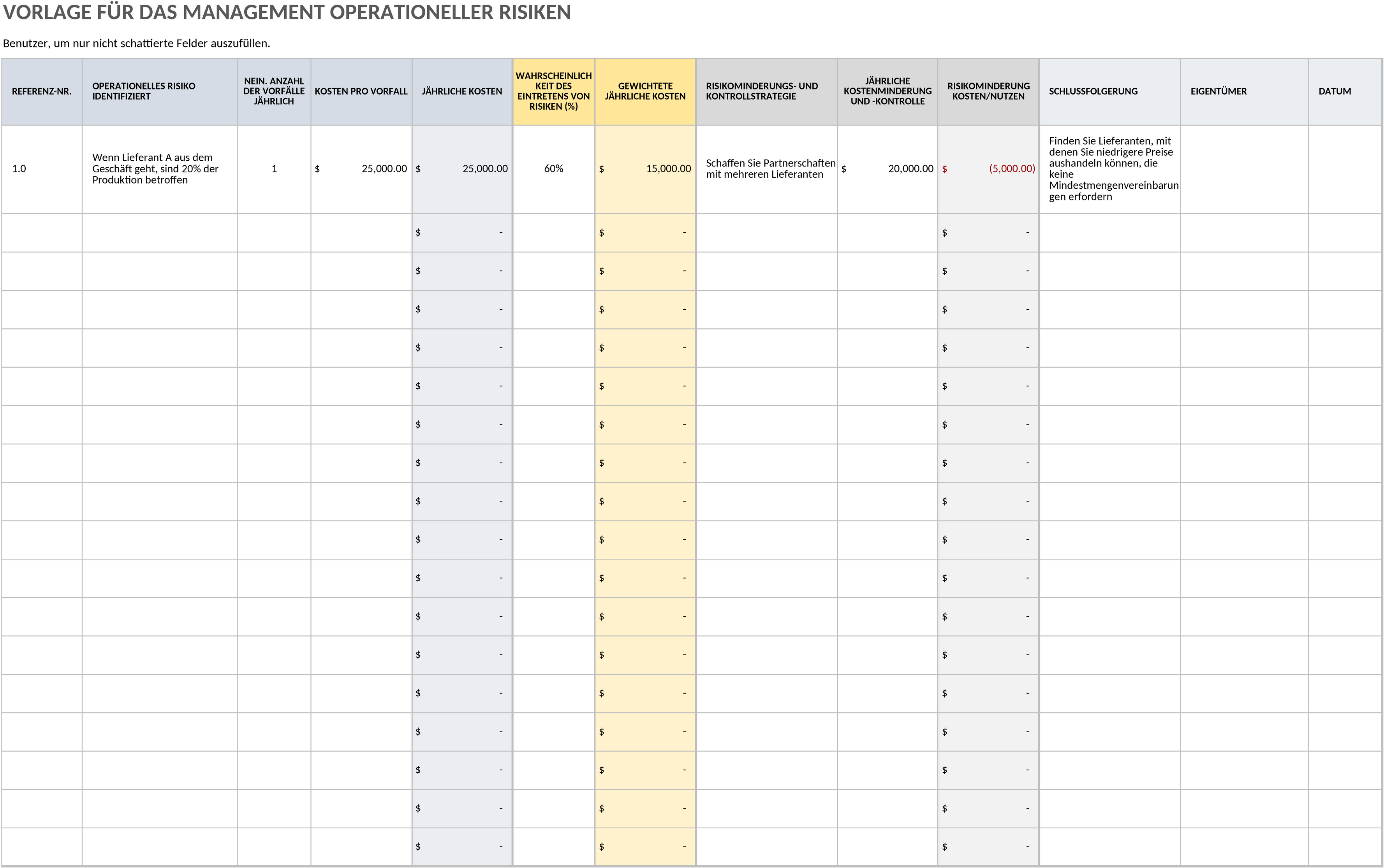 Excel-Vorlage für Operatives Risikomanagement