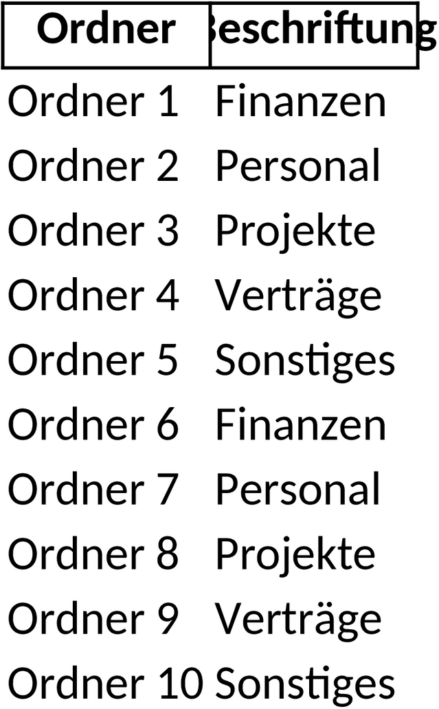 Excel-Vorlage für Ordnerrückenschilder Erstellung