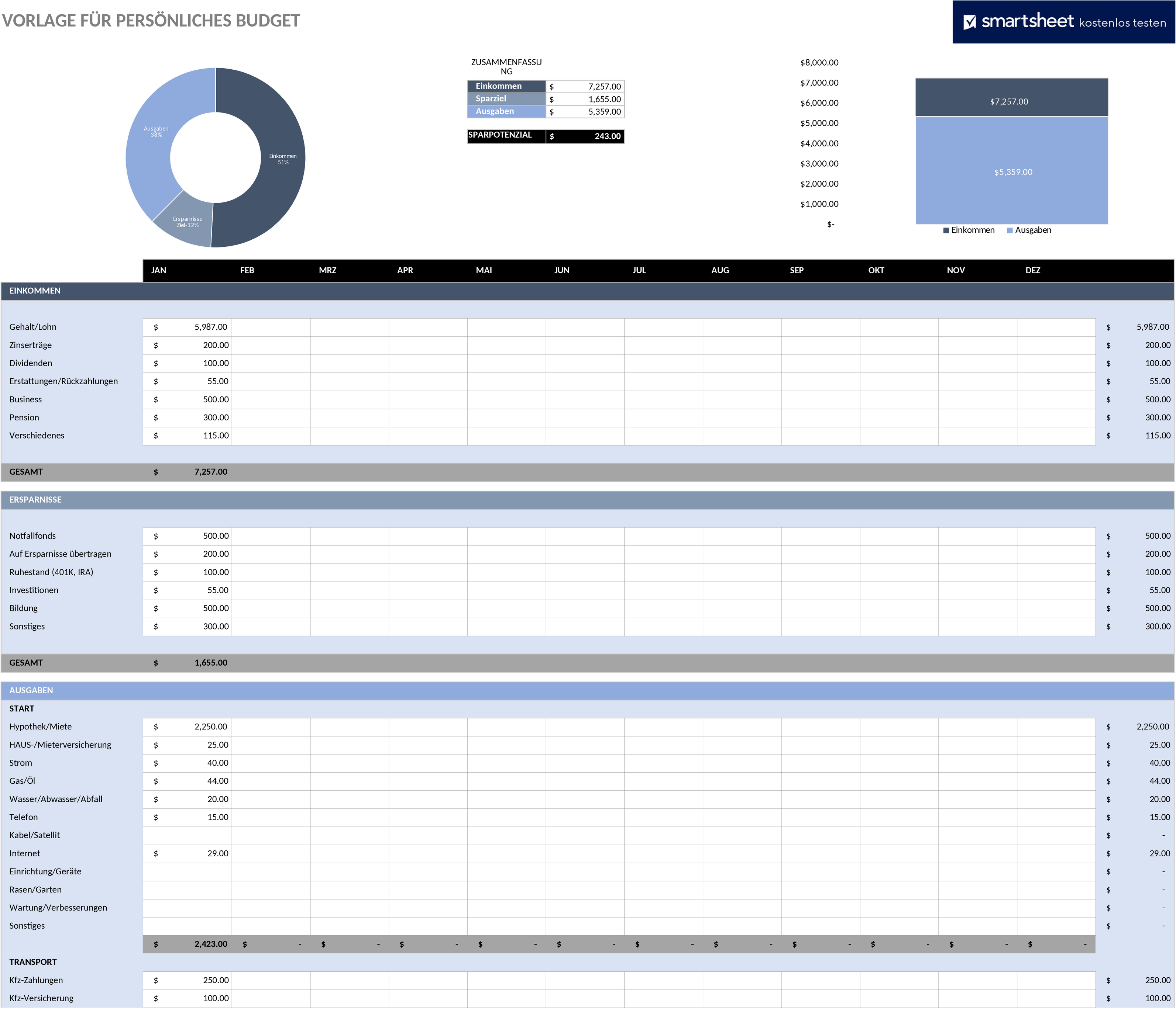 Excel-Vorlage für Persönliches Budgetmanagement