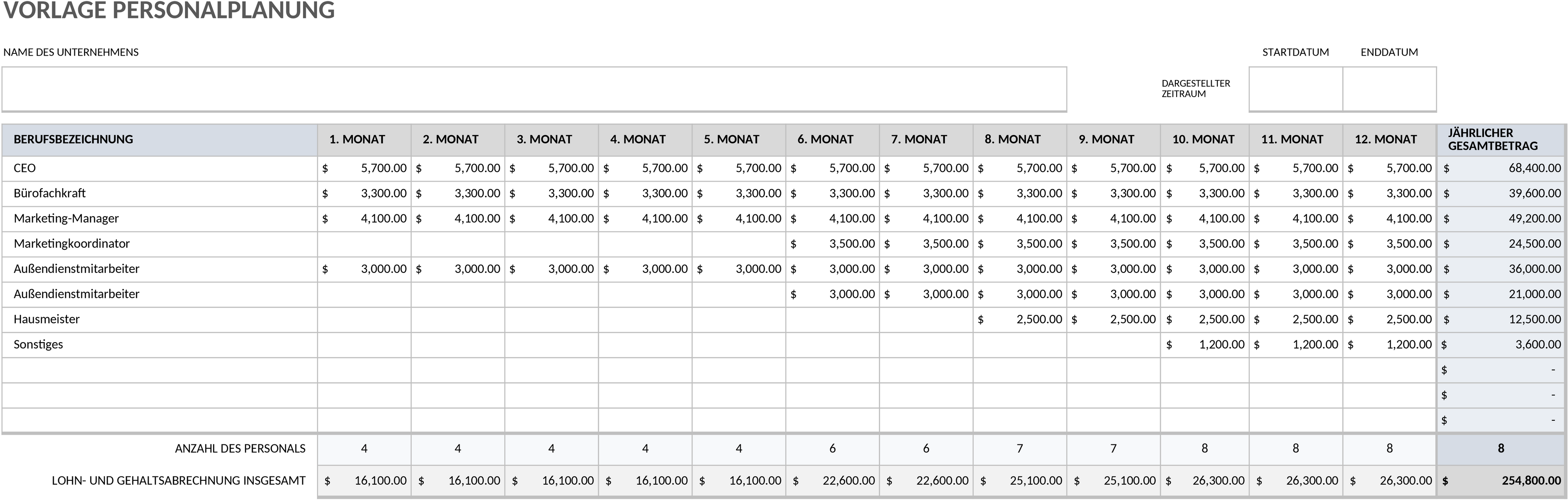 Excel-Vorlage für Personalplanung und Mitarbeiterverwaltung