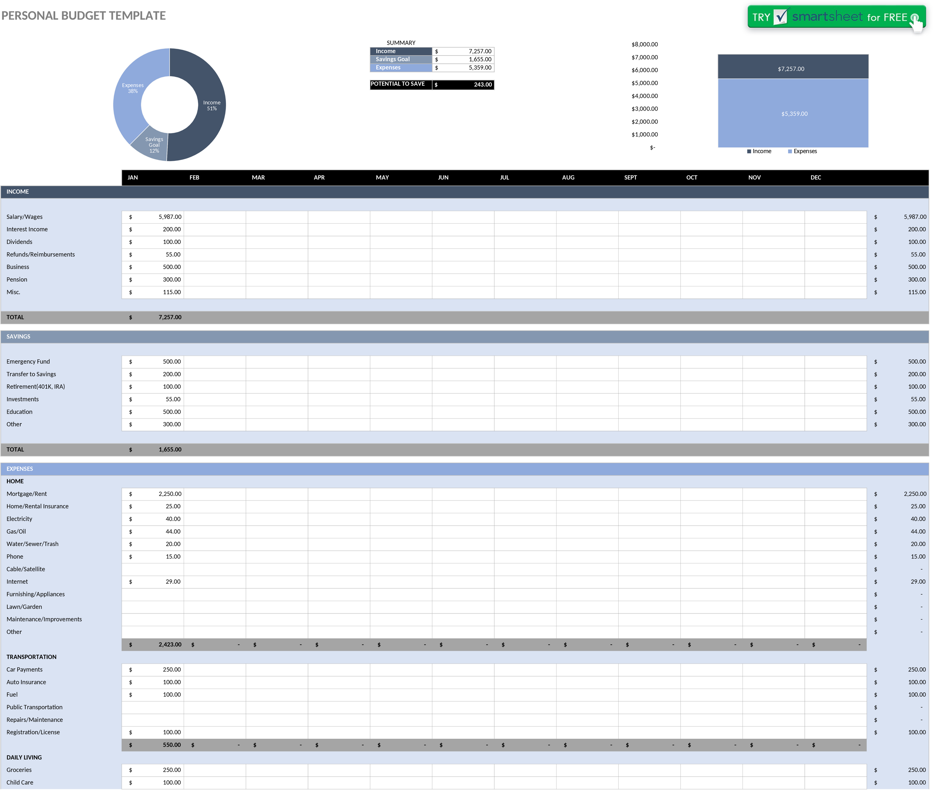 Excel-Vorlage für persönliches Budgetmanagement