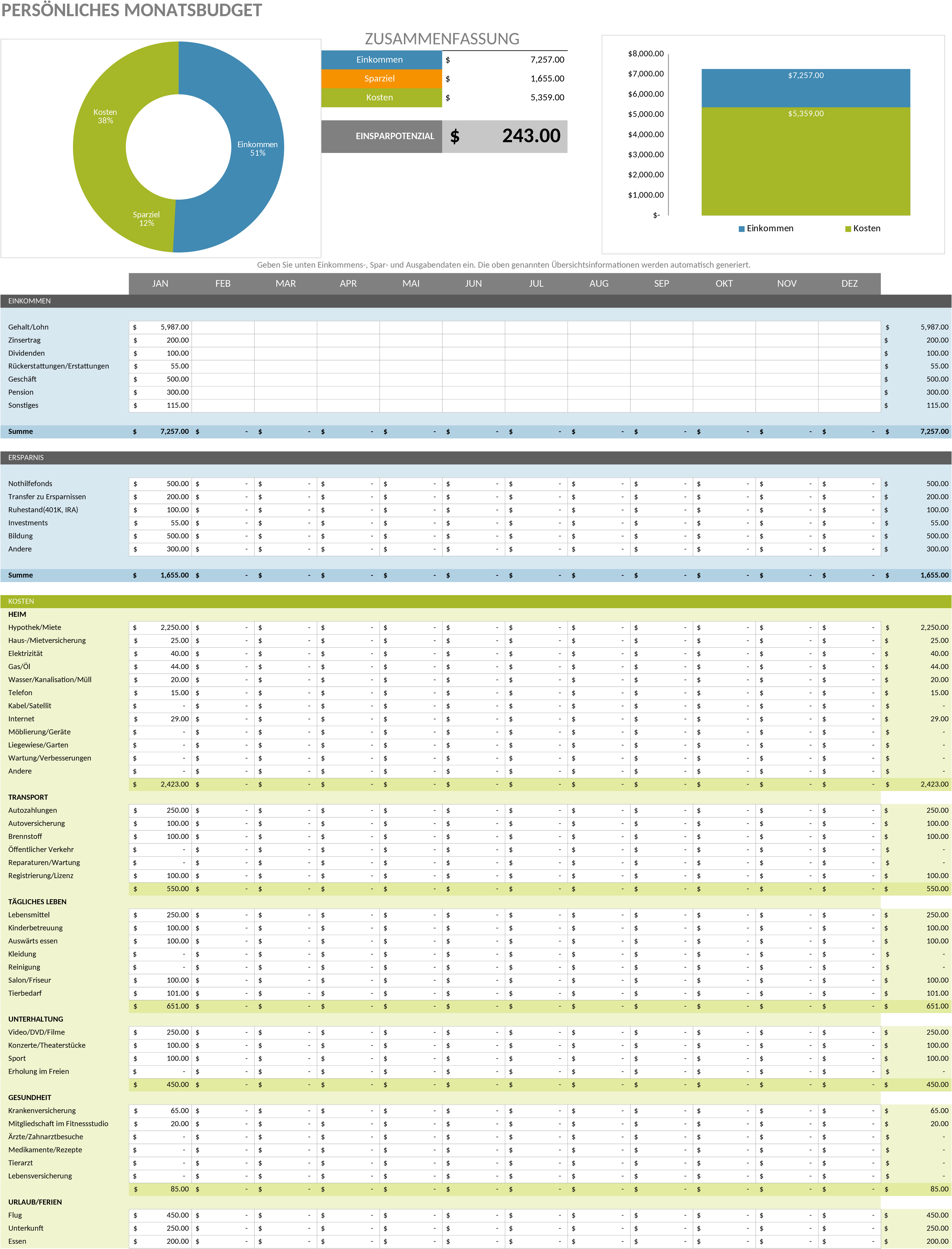 Excel-Vorlage für persönliches Monatsbudget
