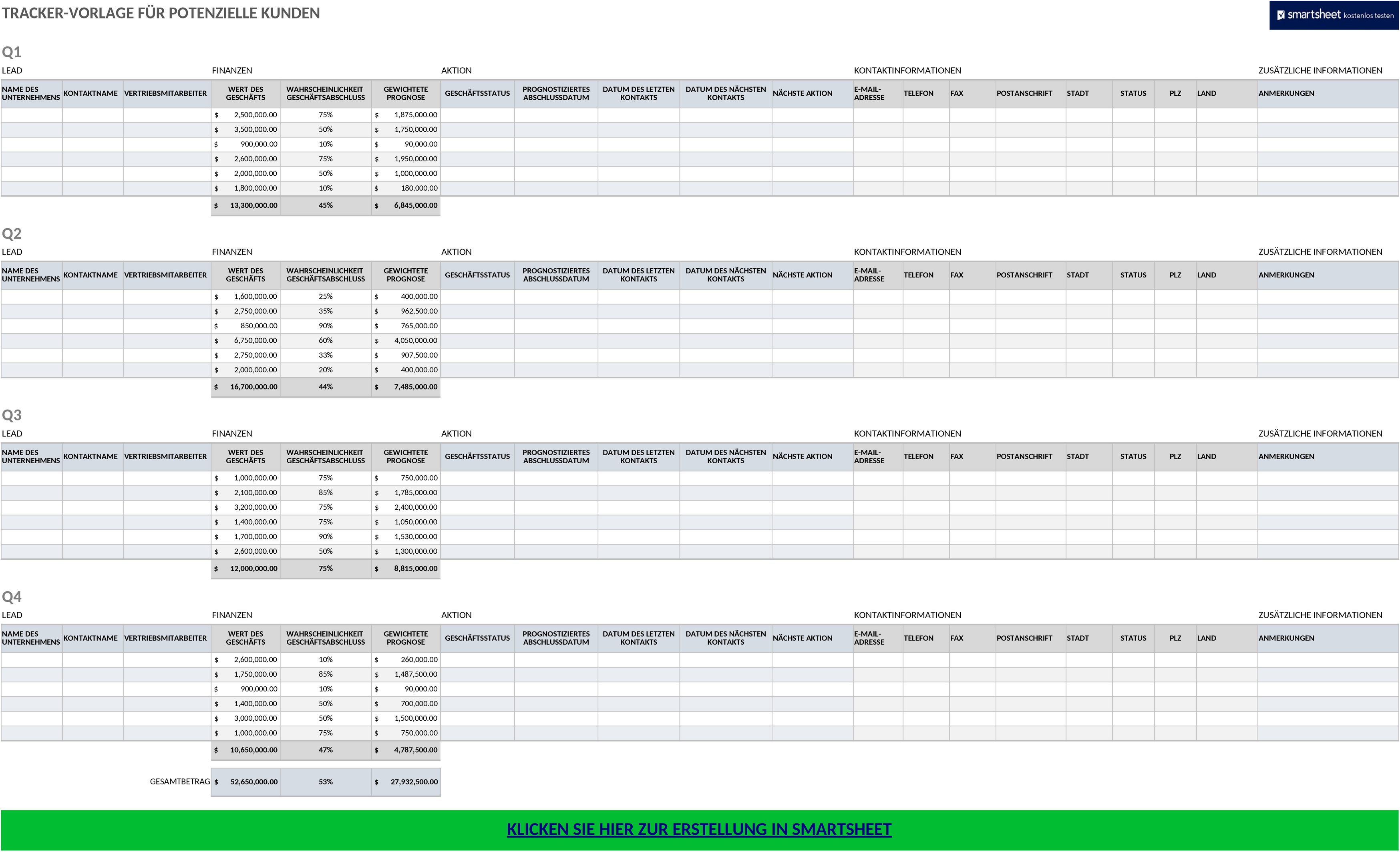 Excel-Vorlage für Potenzielle Kundenverwaltung