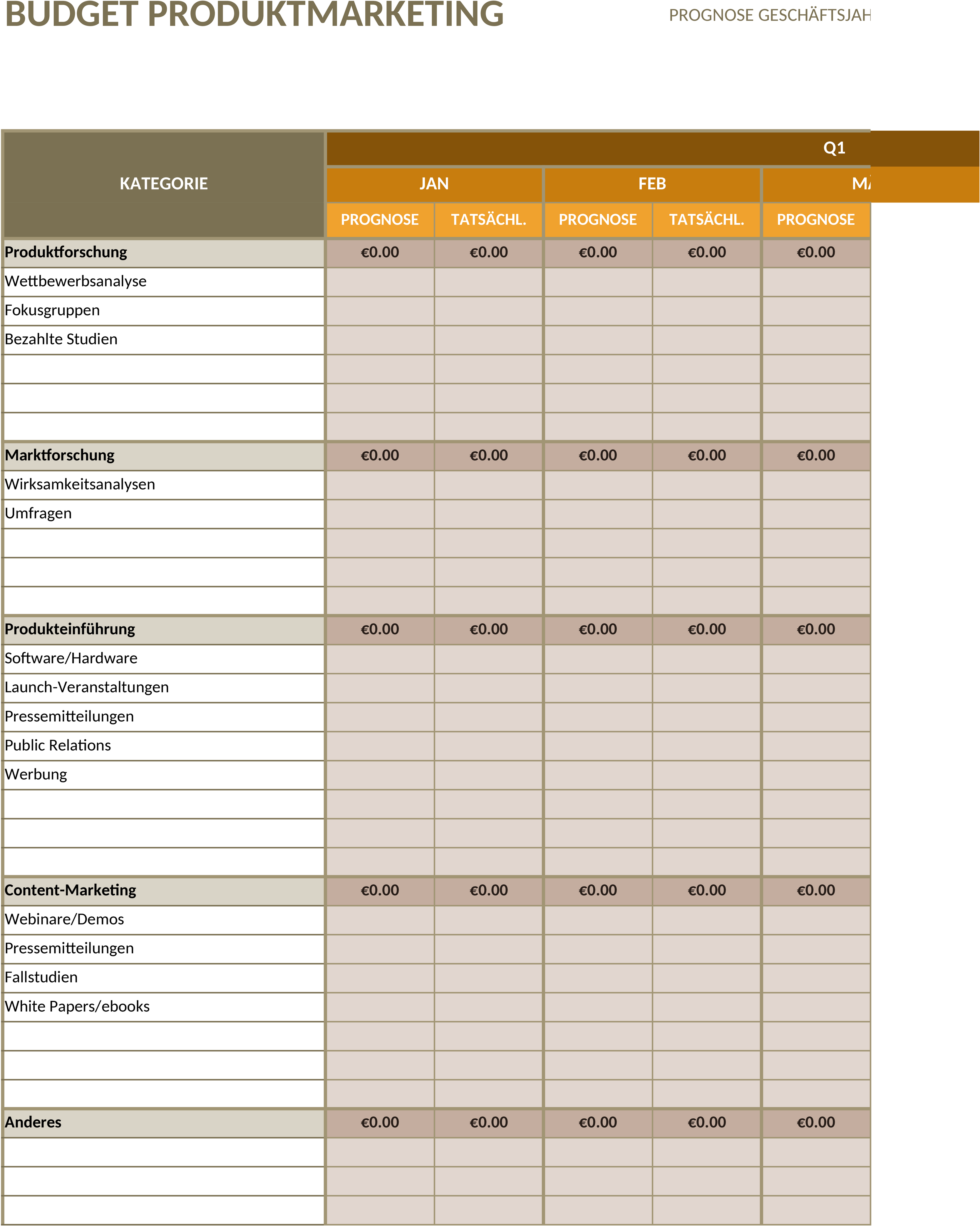 Excel-Vorlage für Produktmarketing-Budgetplanung