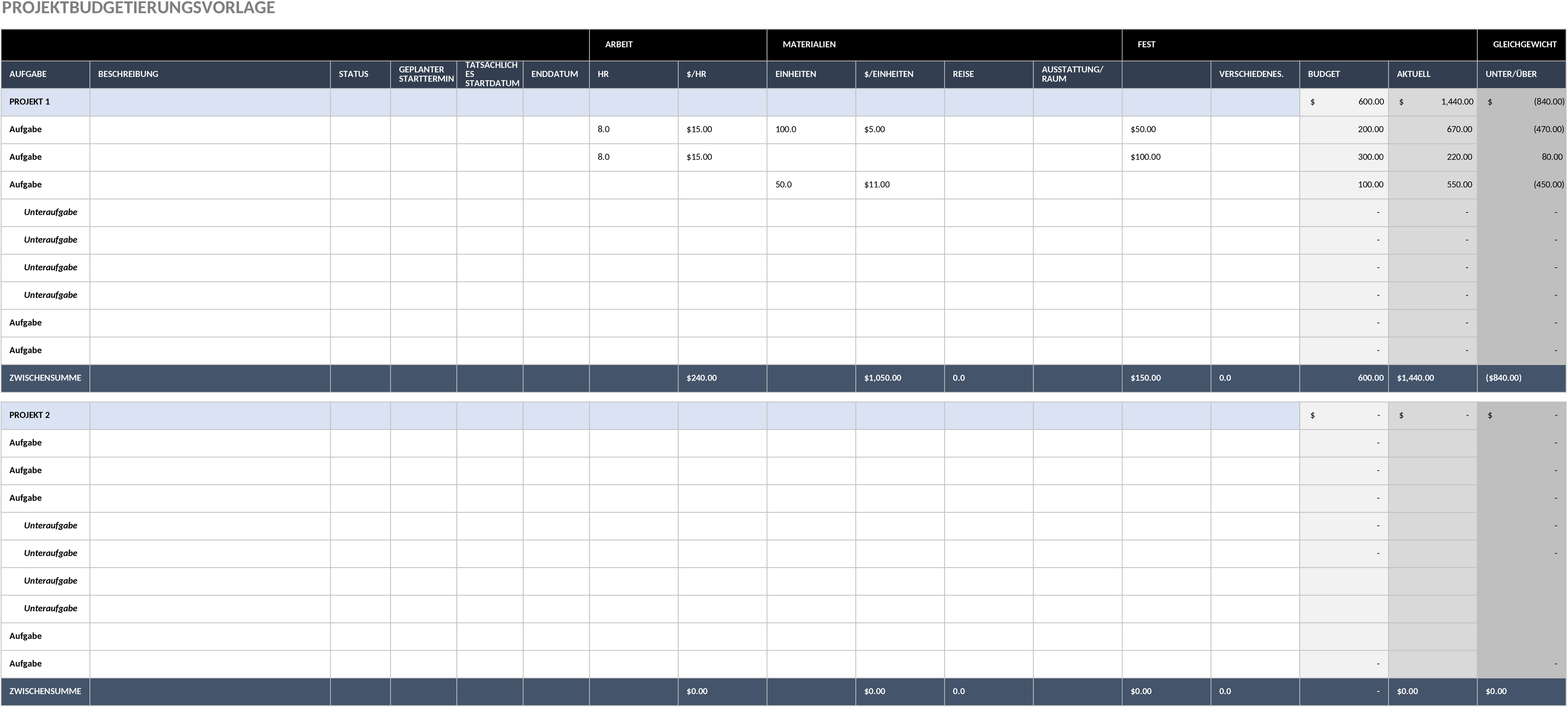 Excel-Vorlage für Projektbudgetierung