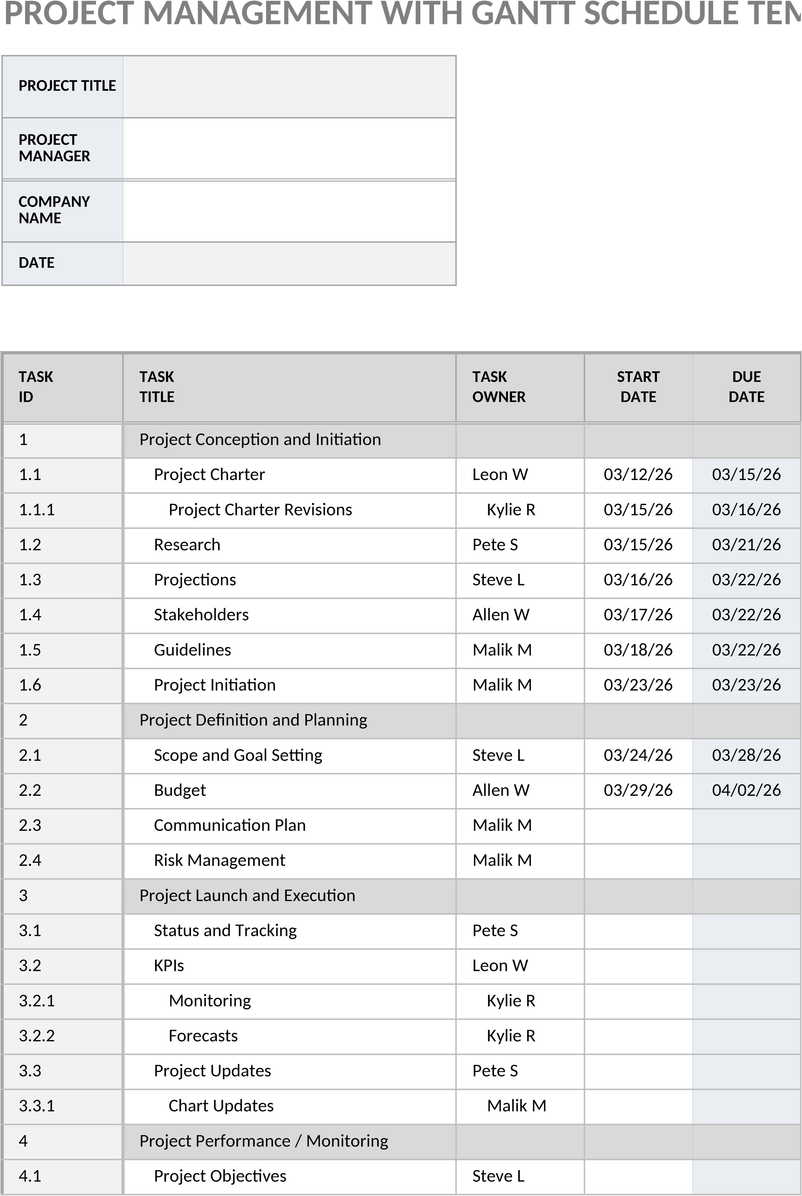 Excel-Vorlage für Projektmanagement mit Gantt-Diagramm