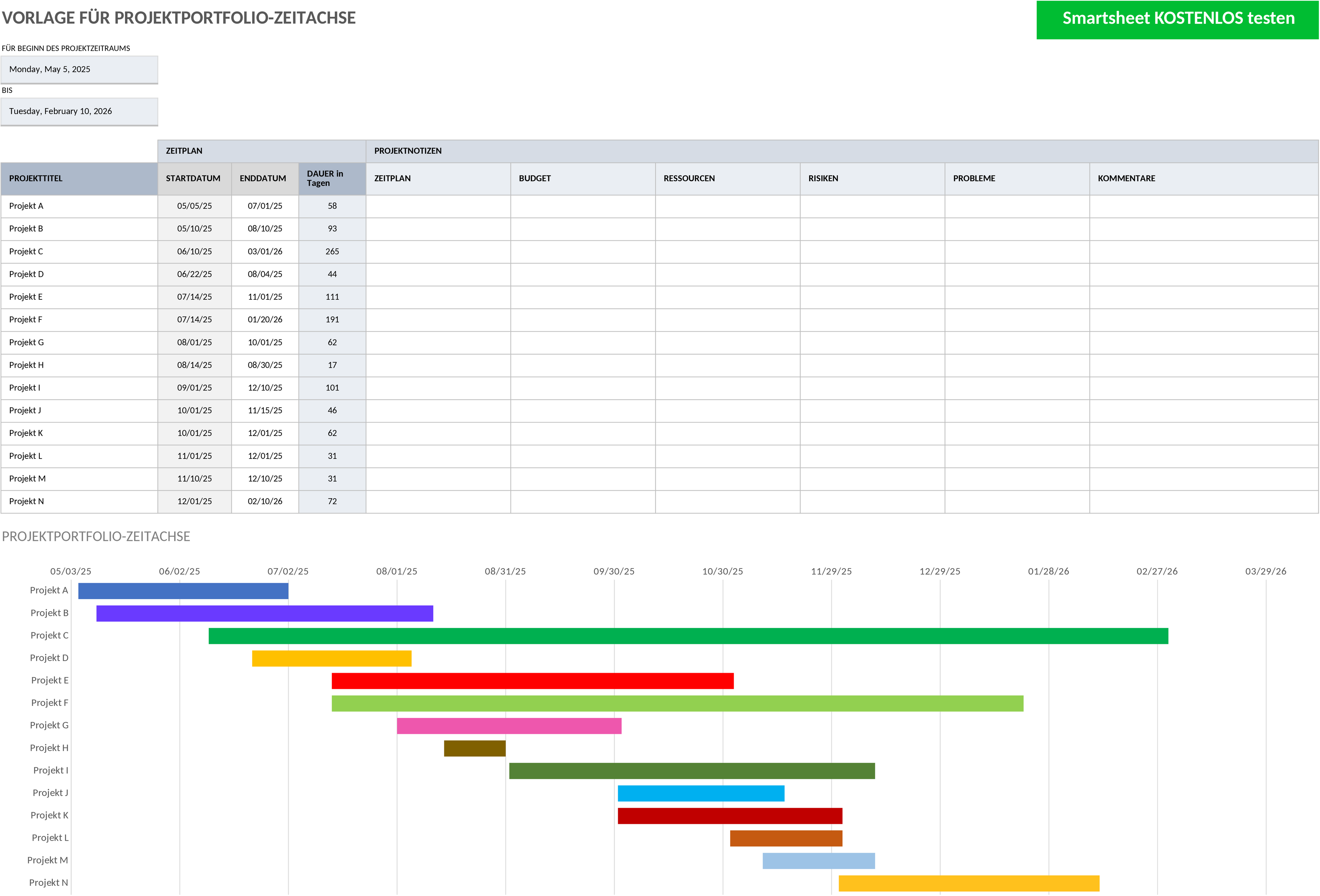 Excel-Vorlage für Projektportfolio-Zeitplan