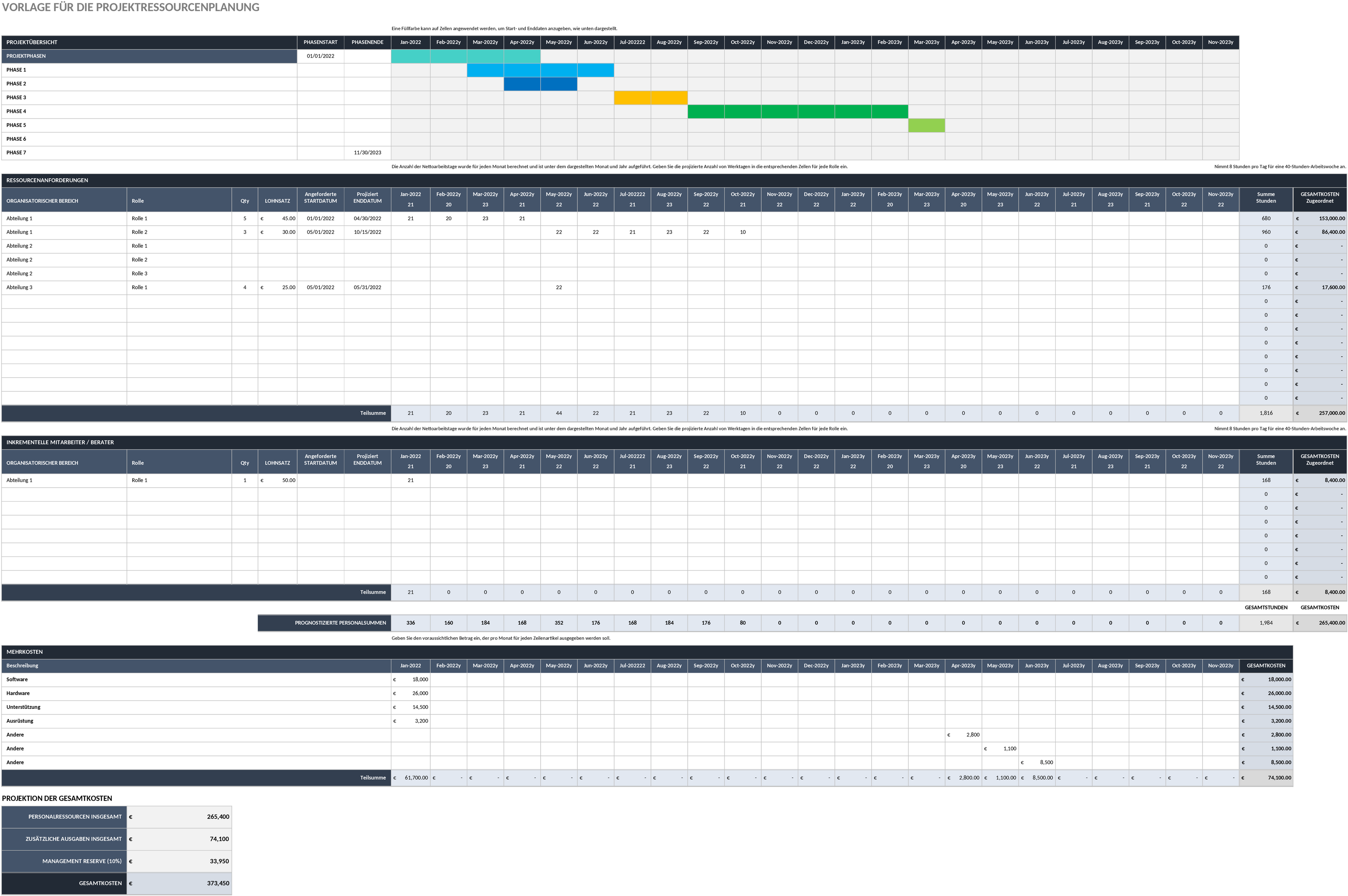Excel-Vorlage für Projektressourcenplanung