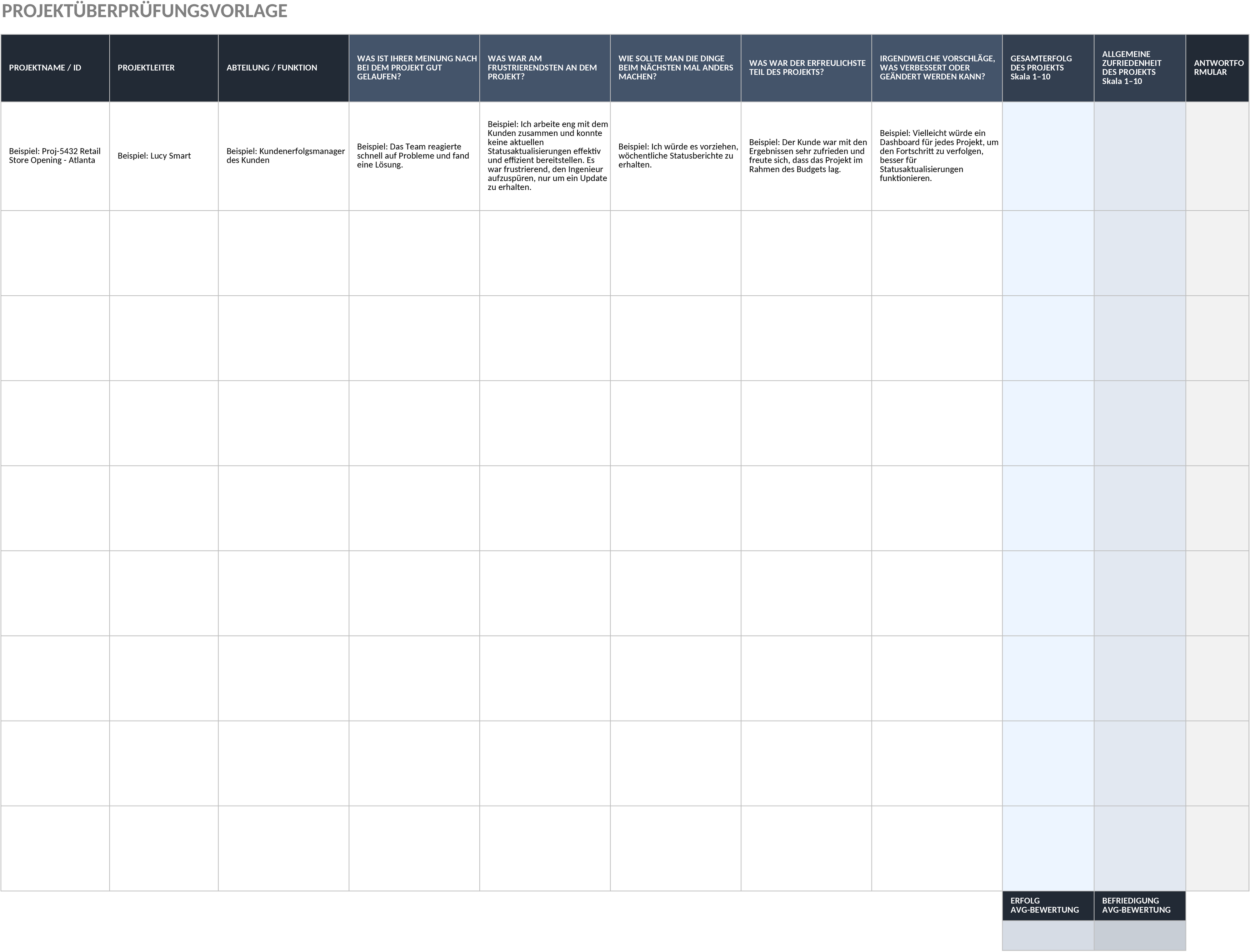 Excel-Vorlage zur Projektüberprüfung und -bewertung