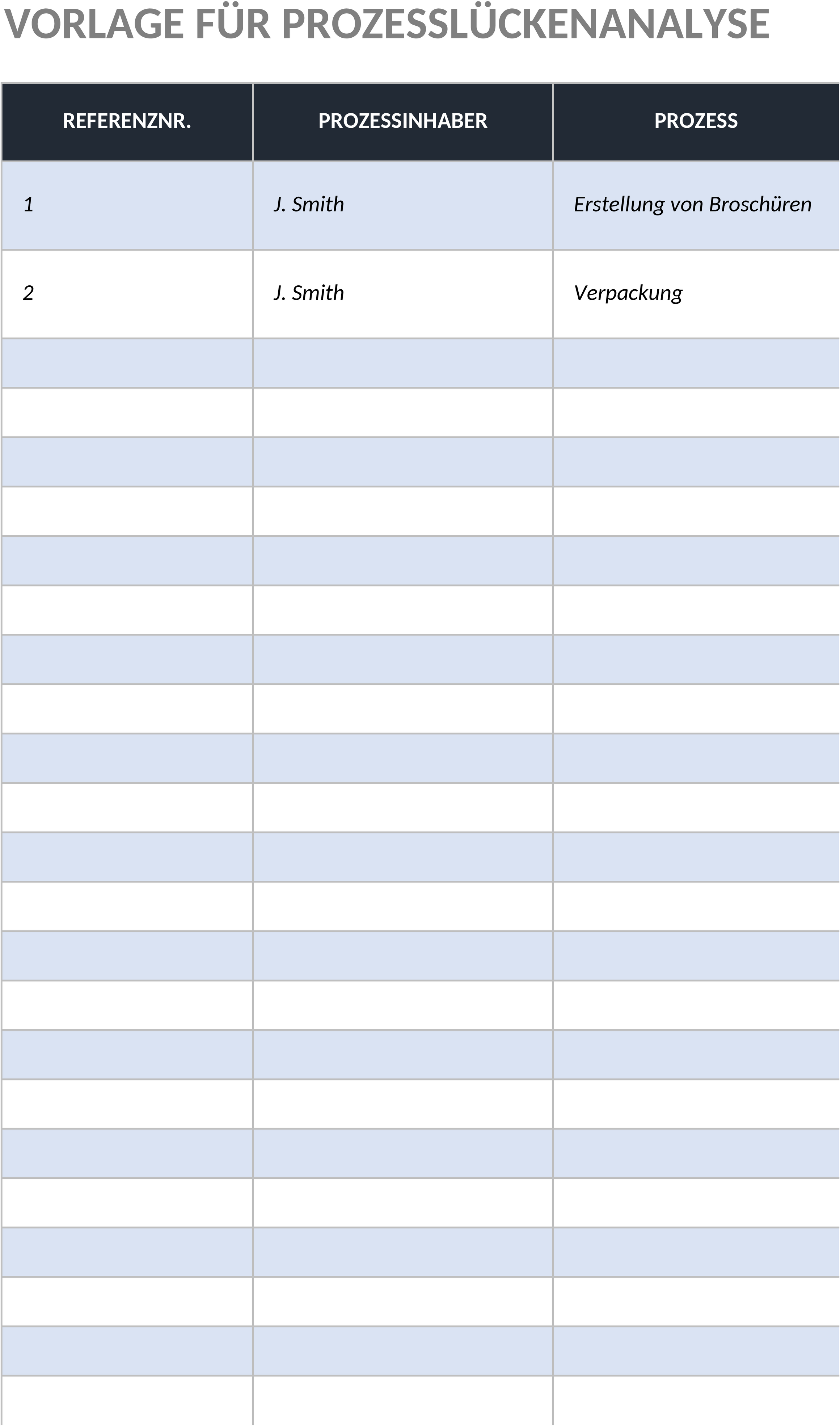 Excel-Vorlage zur Prozesslückenanalyse für Unternehmen