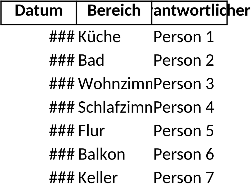 Excel-Vorlage für Putzpläne im Haushalt