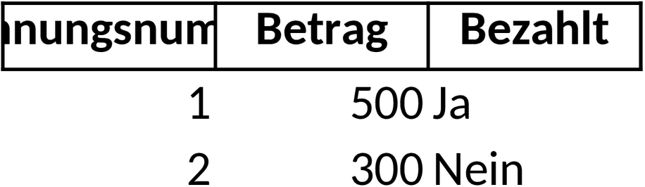 Excel-Vorlage für Rechnungseingangsbuchung