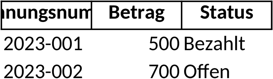 Excel Vorlage für Rechnungsprüfung und Kontenabgleich
