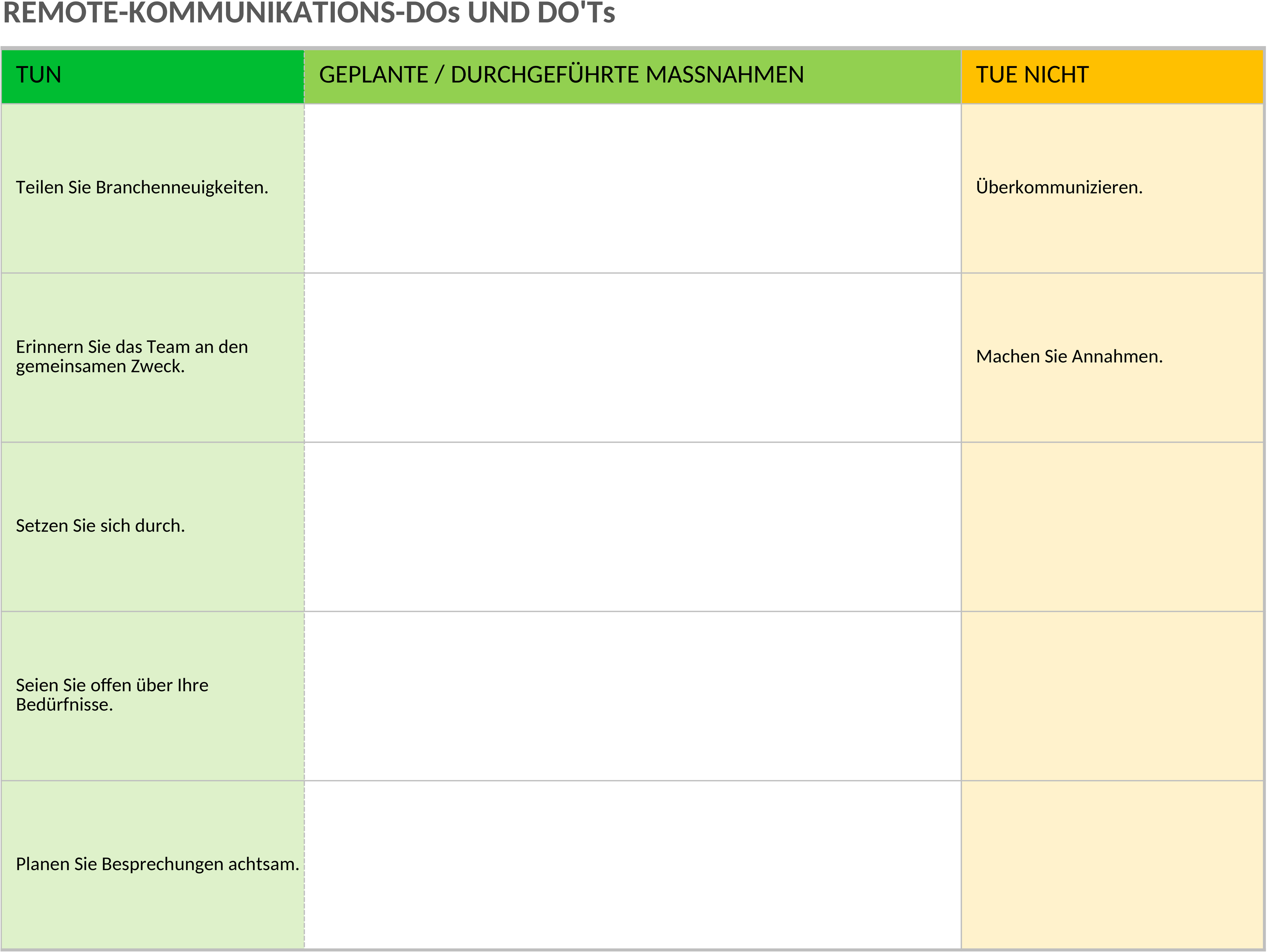 Excel-Vorlage für Remote-Kommunikation: Dos and Don