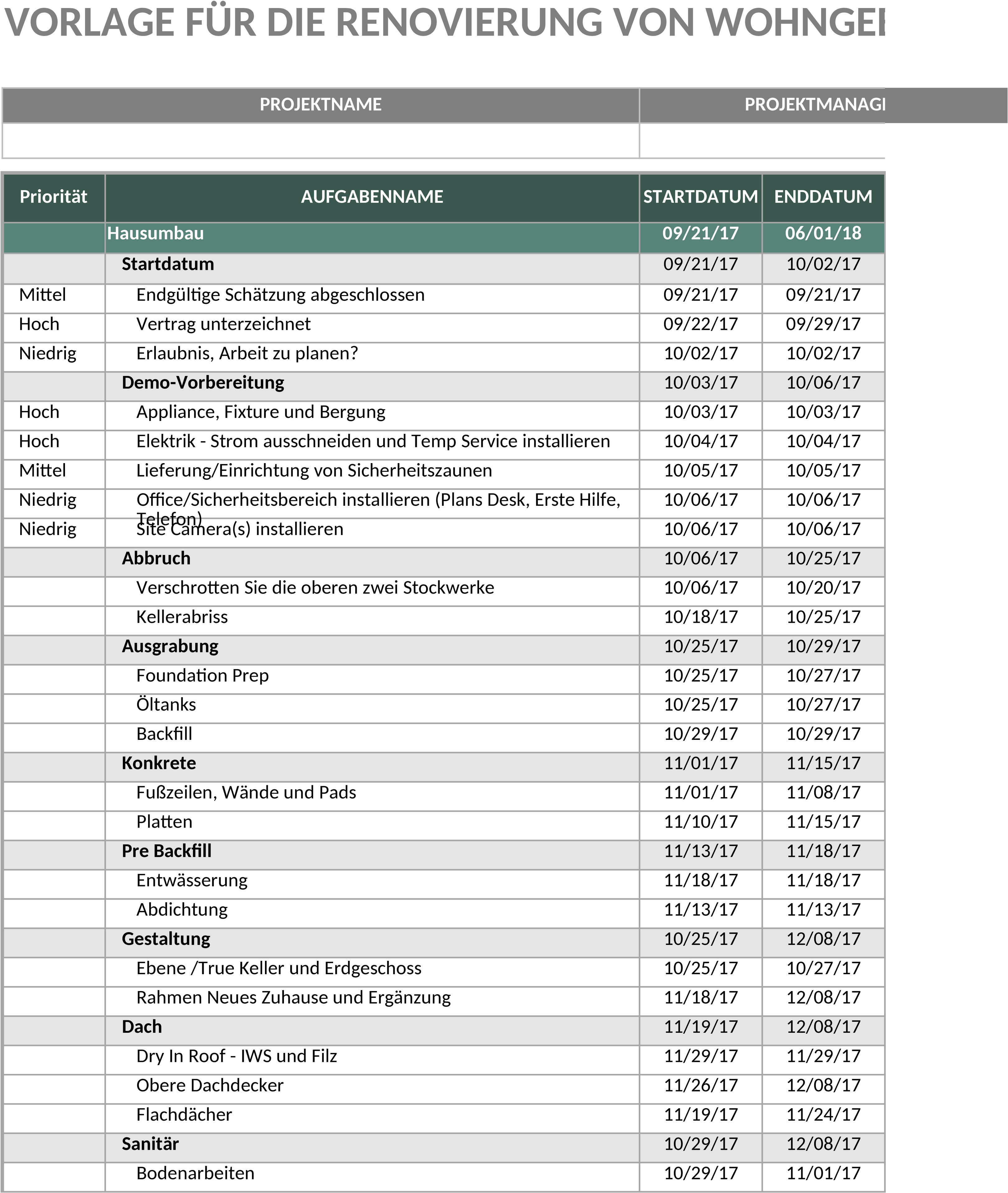 Excel-Vorlage für Renovierungszeitpläne im Wohnbereich
