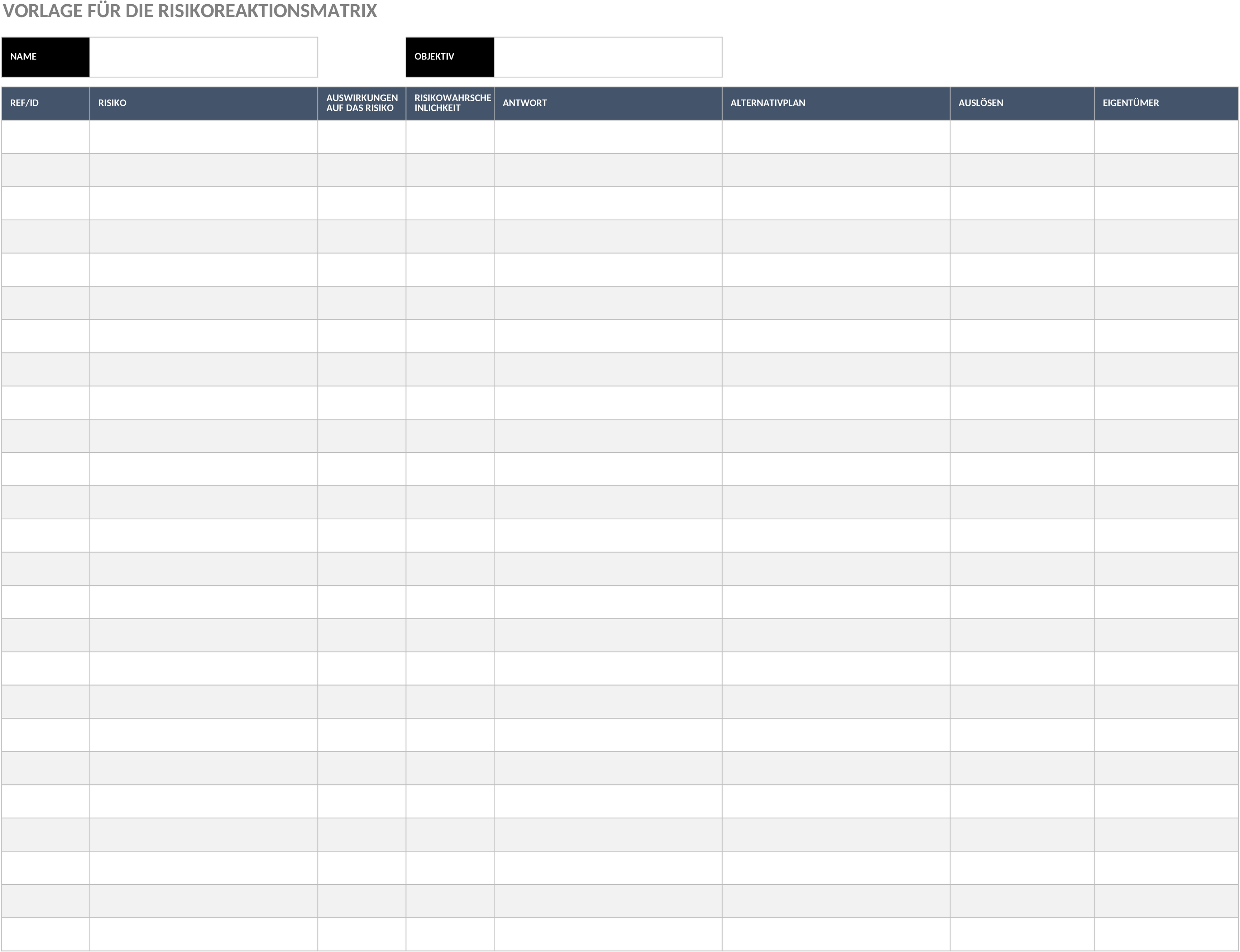 Excel-Vorlage zur Risikoantwortmatrix