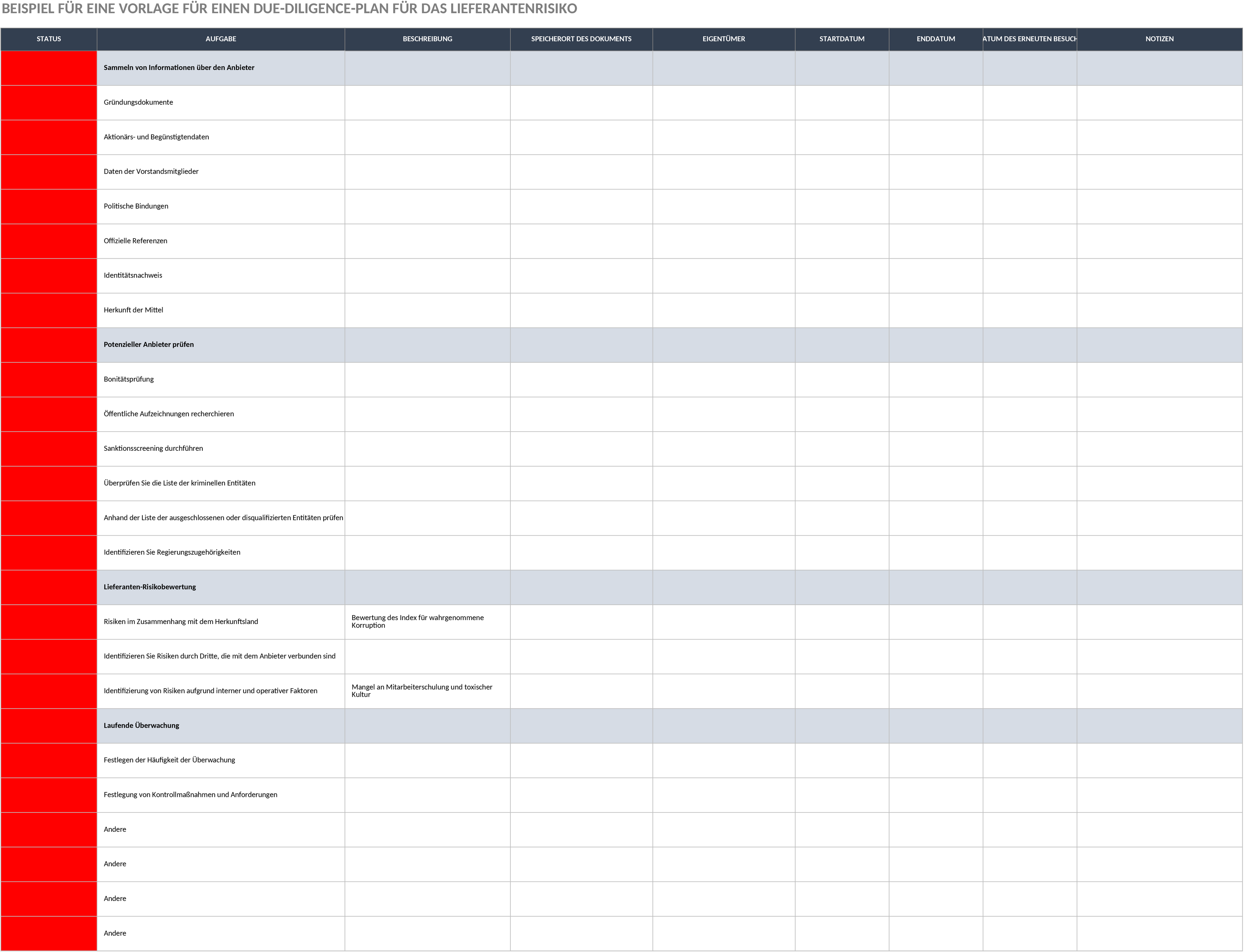Excel-Vorlage zur Risikobewertung von Lieferanten
