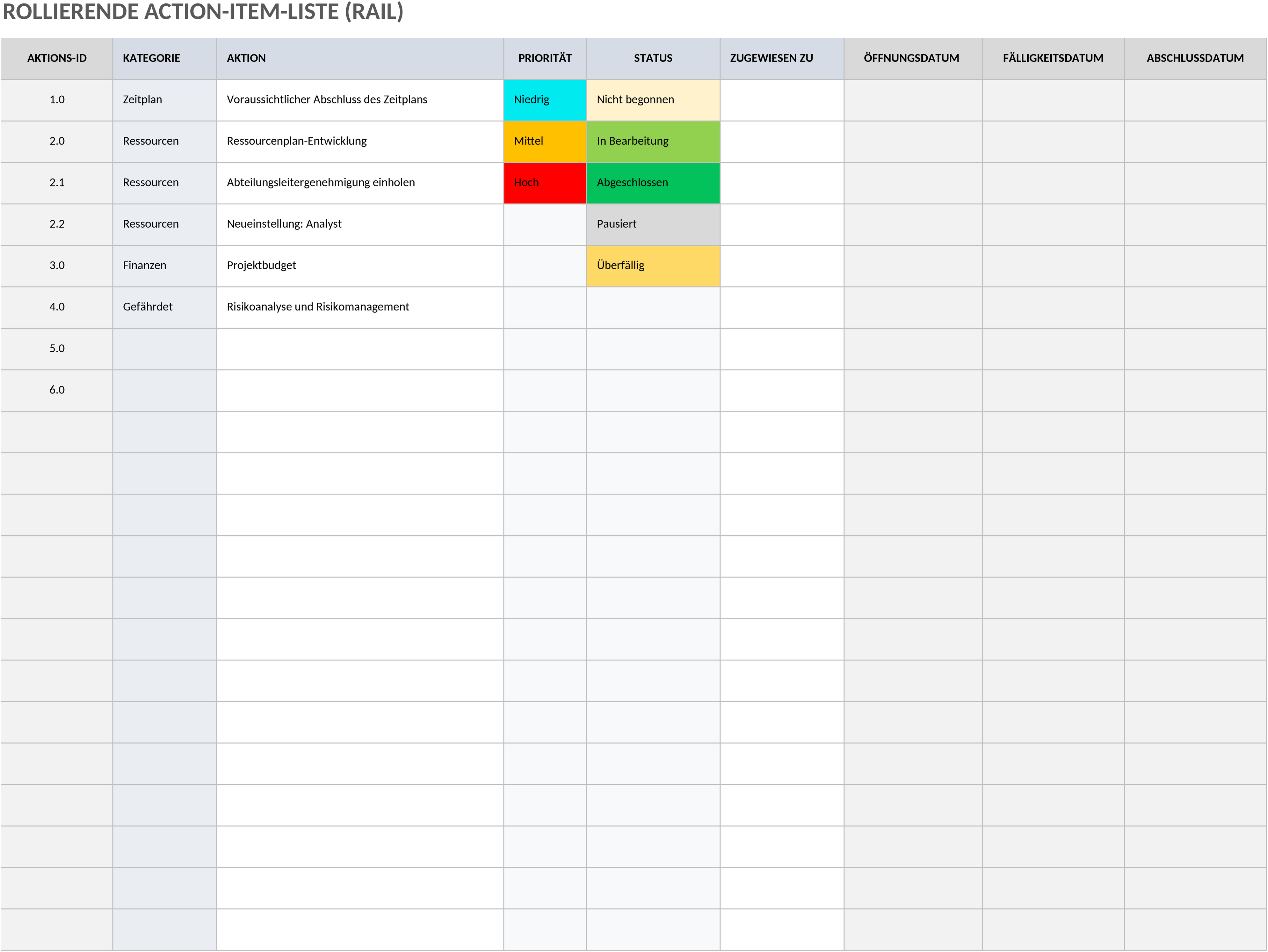 Excel-Vorlage für Rolling Action Item Liste