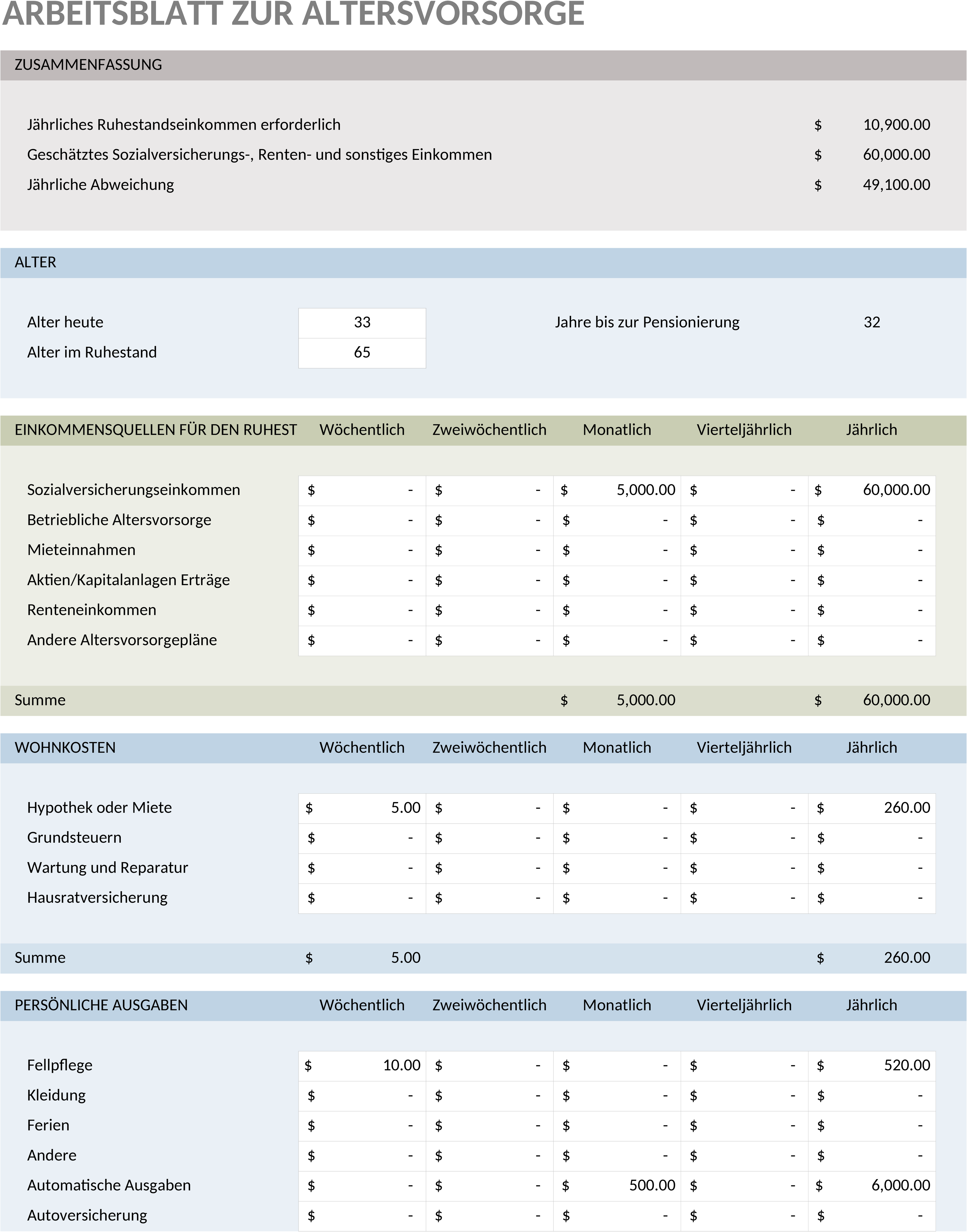 Excel-Vorlage zur Ruhestandsplanung