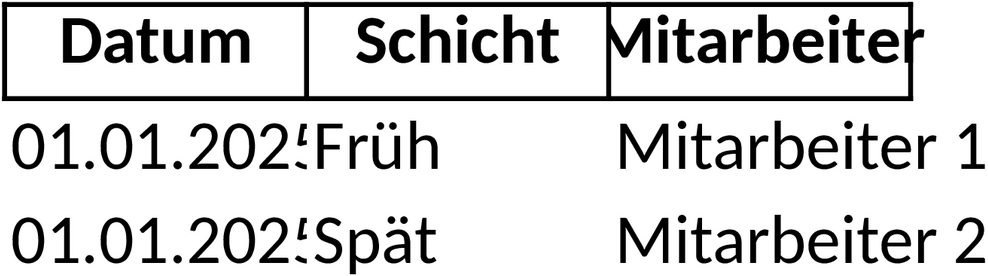 Excel-Vorlage für Schichtplanung im Unternehmen