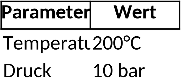 Excel-Vorlage für Schweißanweisungen