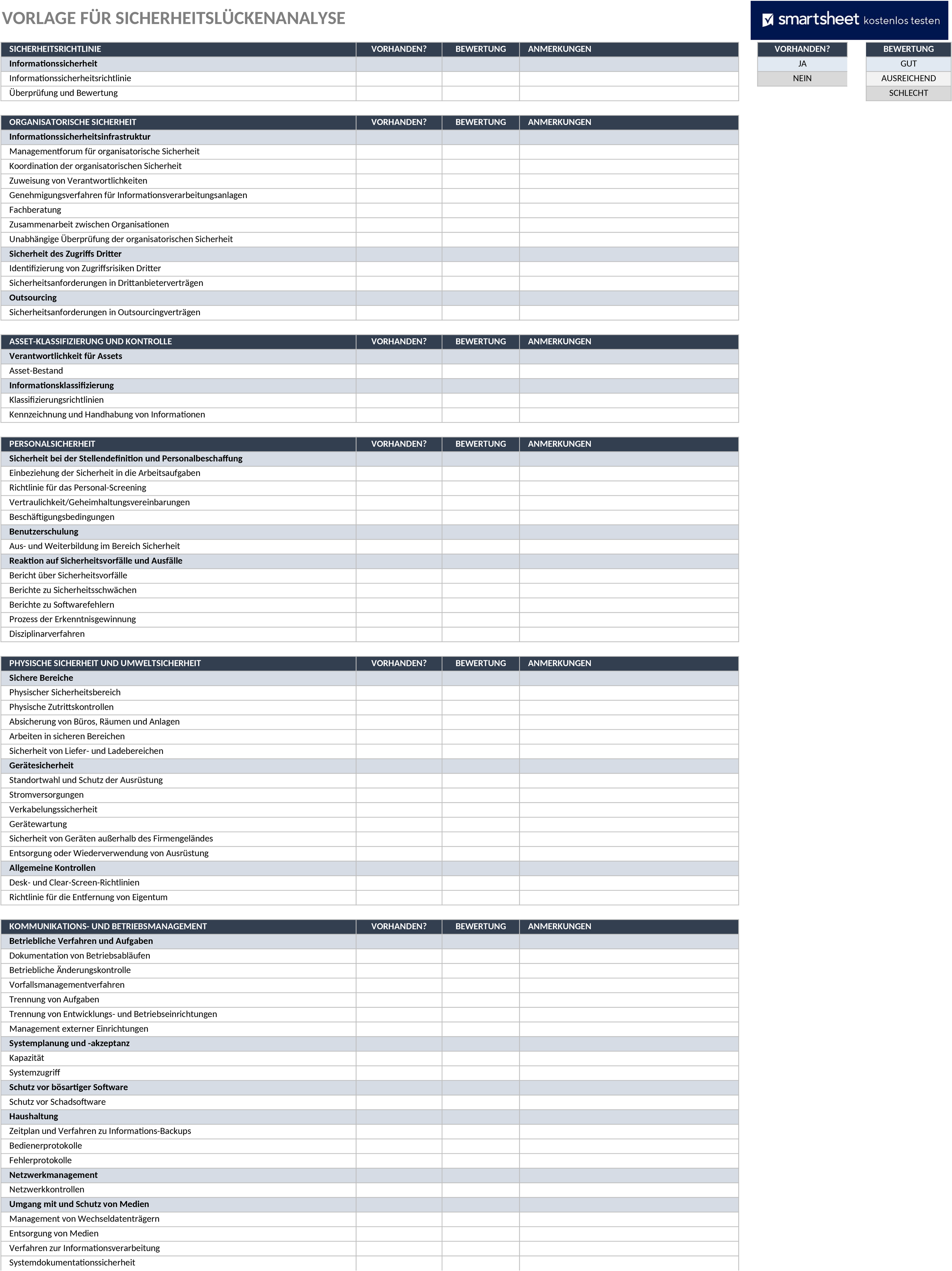 Excel-Vorlage zur Sicherheitslückenanalyse für IT-Systeme
