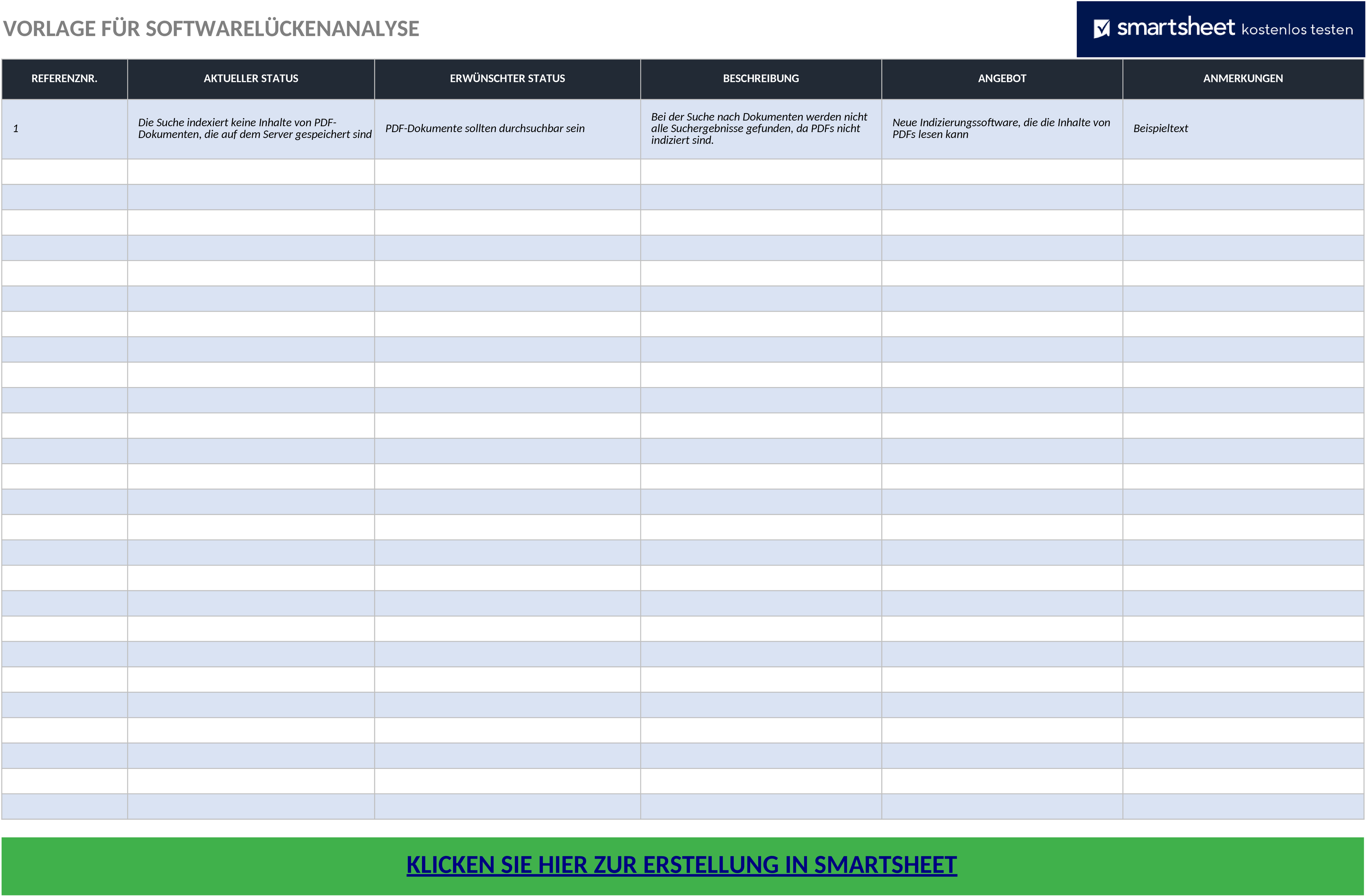 Excel-Vorlage zur Software-Gap-Analyse
