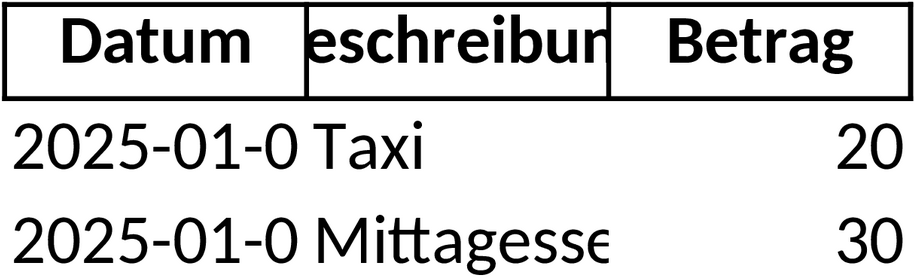 Excel-Vorlage für Spesenabrechnung