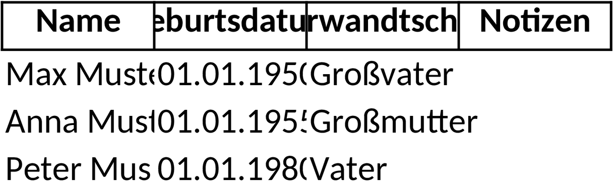 Excel-Vorlage für Stammbaum-Erstellung